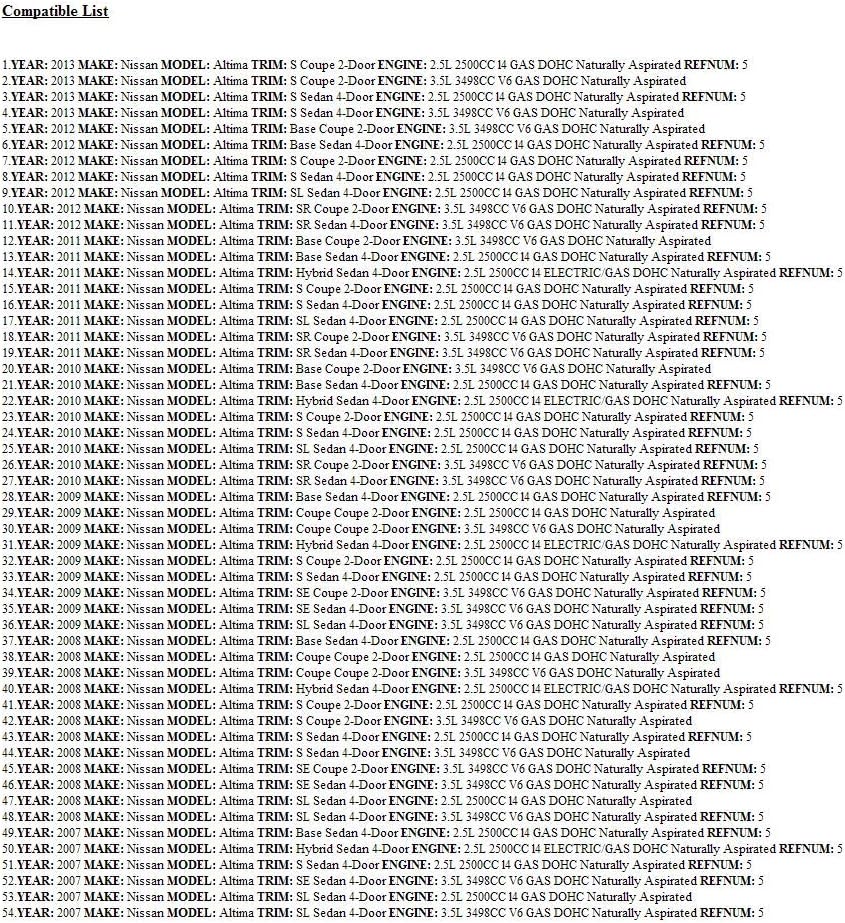 Genuine Nissan Parts – Auténtica pieza de catálogo de The Factory (96302-JB14E)