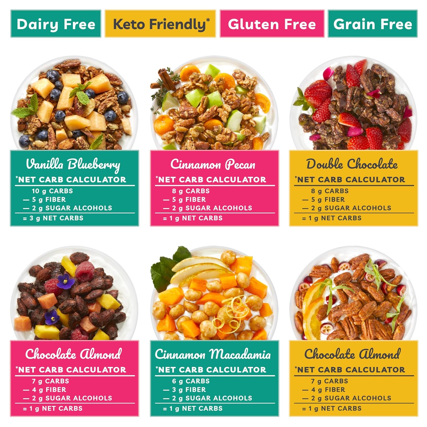 TGB Variety Keto Nuts and Granola  0.04 oz de carbohidratos netos Keto Snacks y cereales  Alimentos bajos en carbohidratos, sin gluten, 10 onzas