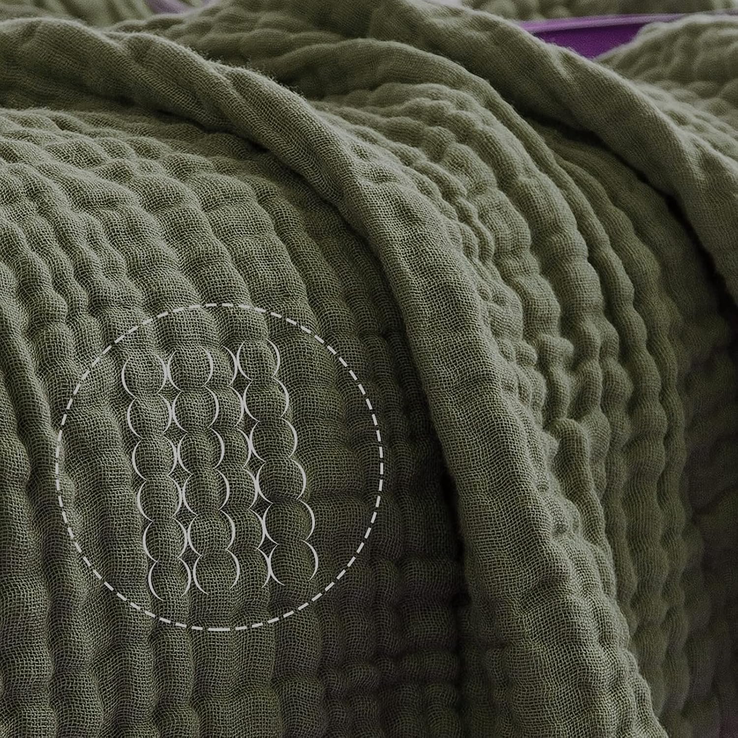 lifein Manta de muselina de algodón, manta verde para sofá, cama, adulto, bebé, manta térmica de algodón de 6 capas, manta ligera y suave