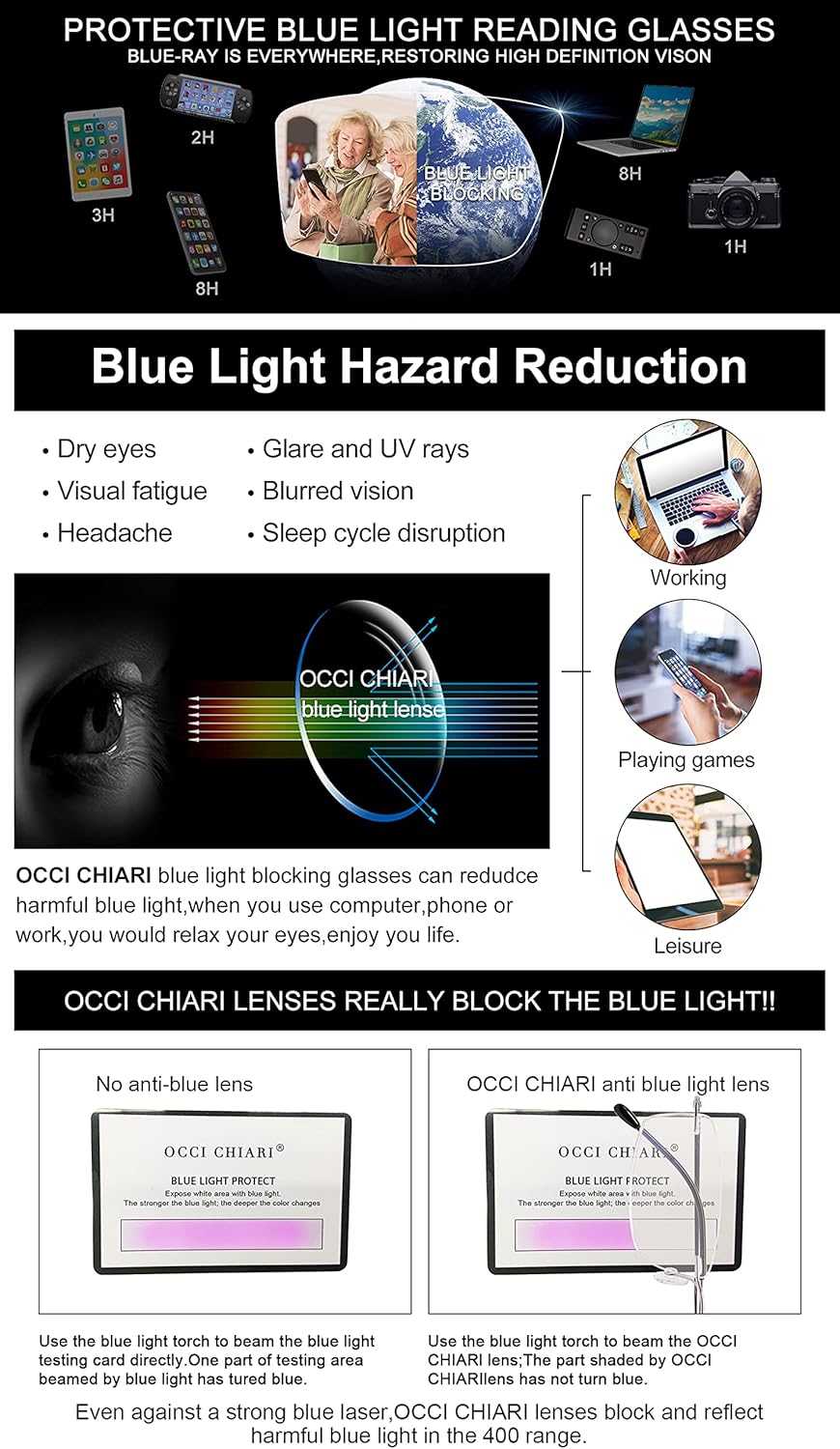 OCCI CHIARI Lentes de lectura de 1.5 con bloqueo de luz azul para mujer y mujer, diseño con bisagra de resorte duradera sin marco 1.0 1.25 1.5 1.75
