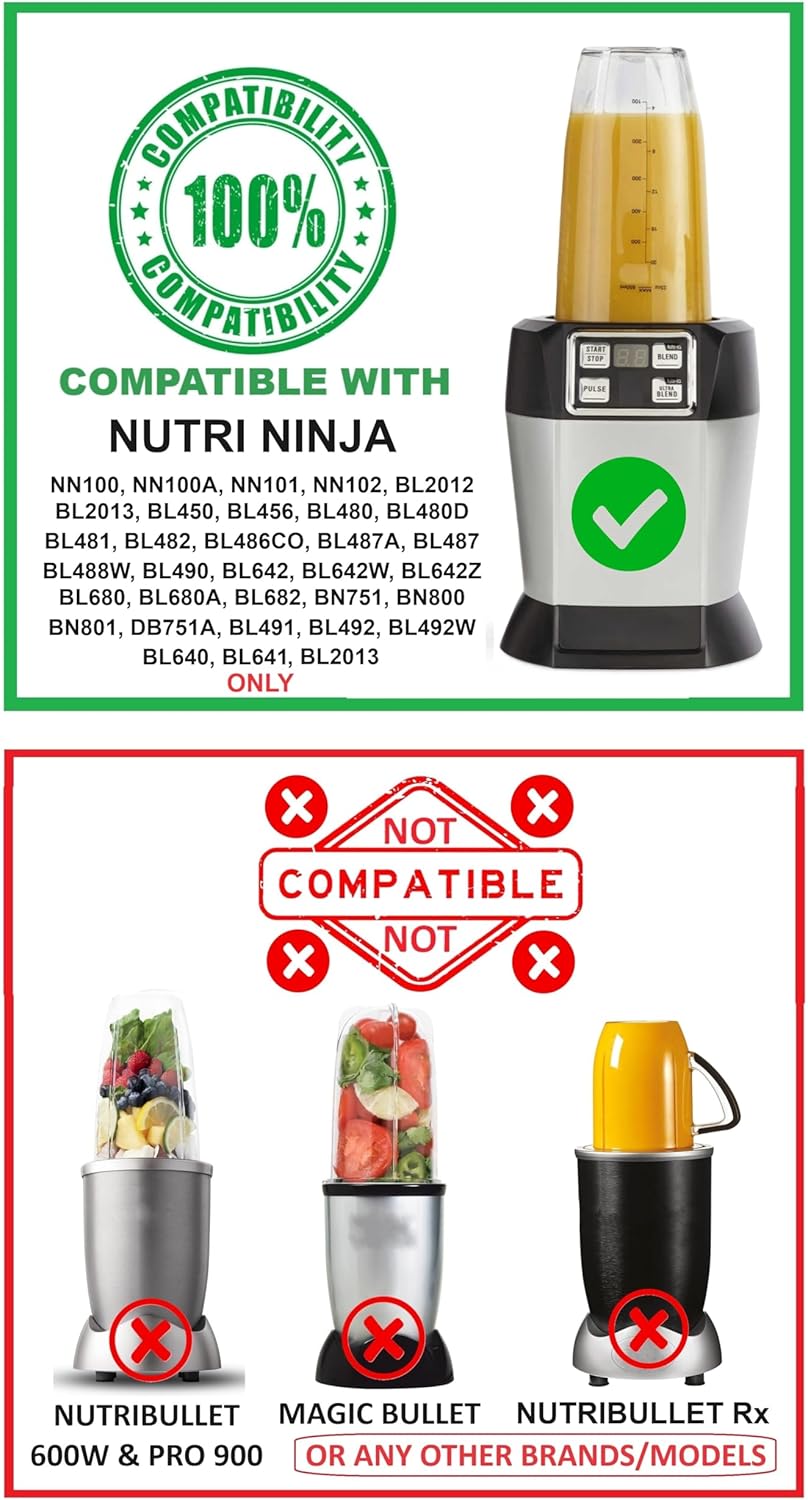 Blendin Tarro de repuesto compatible con Nutri Ninja Auto-iQ 1000W y Duo Blenders (taza de 18 onzas)