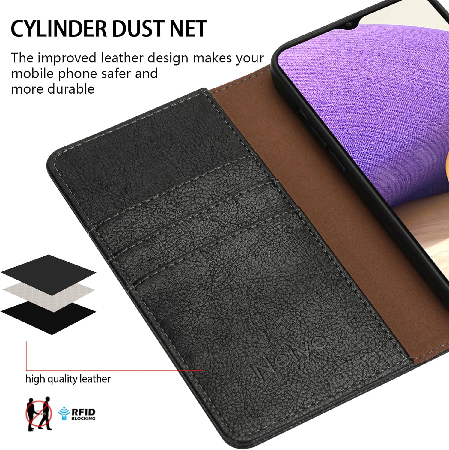 Funda tipo cartera para Samsung Galaxy A32 5G con bloqueo RFID, soporte de ranura para tarjetas, funda protectora de cuero con tapa magnética fuerte