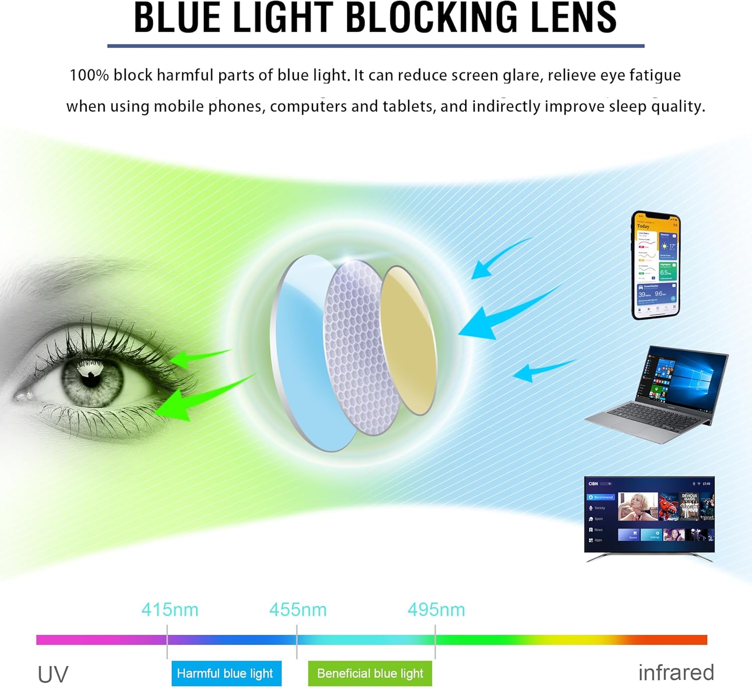 Paquete de 2 lentes de lectura progresivos de alta calidad para hombres, marco TR90, lectores multifocales, resistentes con bloqueo de luz azul,