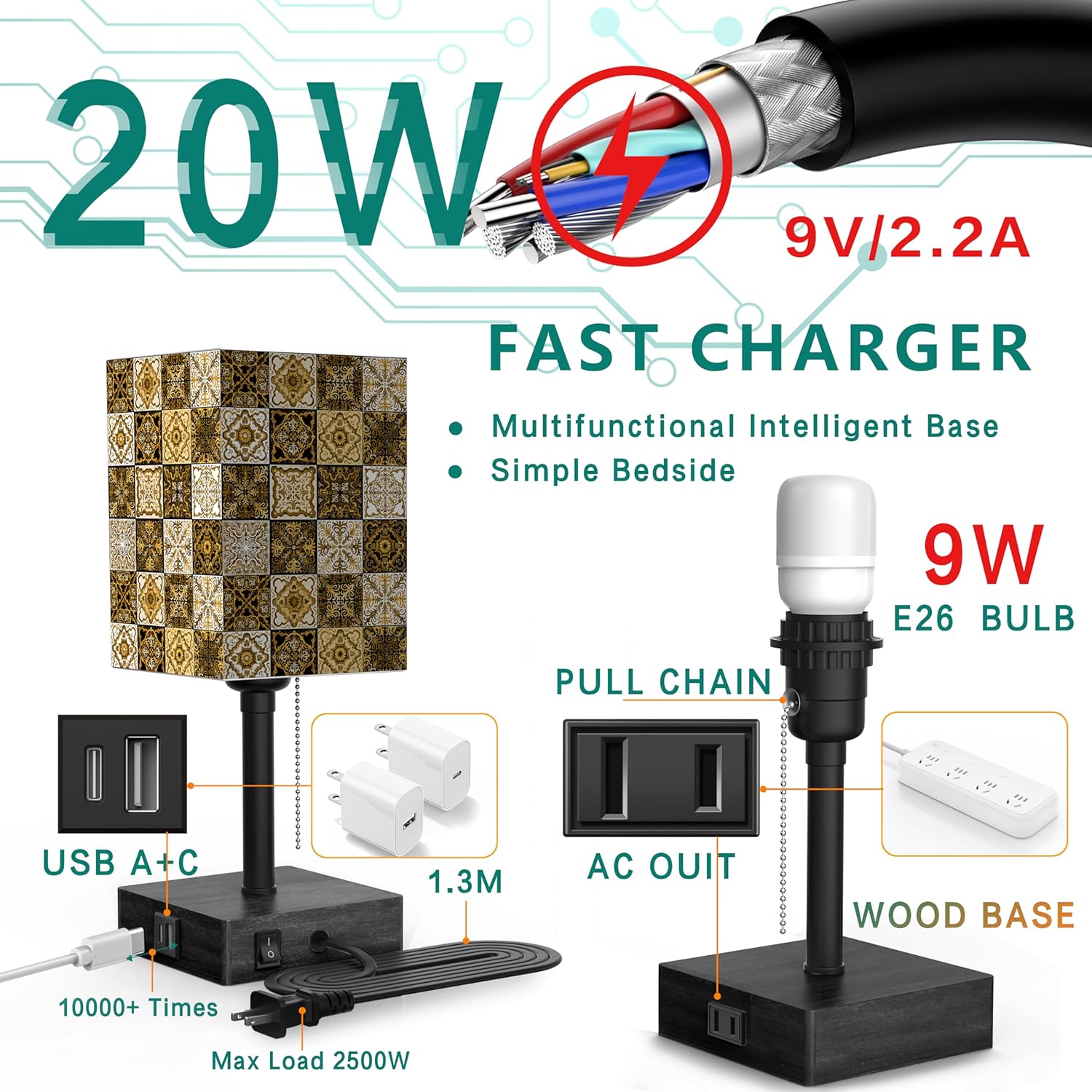 Lámparas de noche para mesita de noche, lámpara de mesa dorada vintage para dormitorio, luz de escritorio pequeña de carga súper rápida de 20 W,