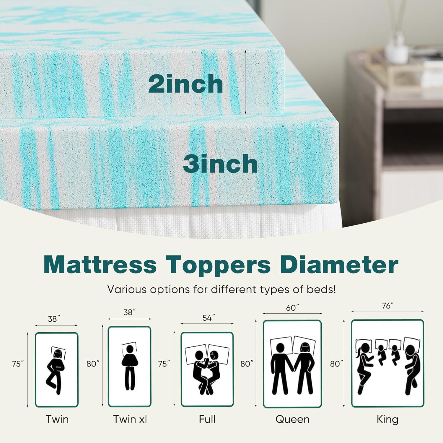 SMUG Cubrecolchón de espuma viscoelástica, 3 pulgadas de grosor con infusión de gel para cama matrimonial, sofá cama, caravana, caravana,