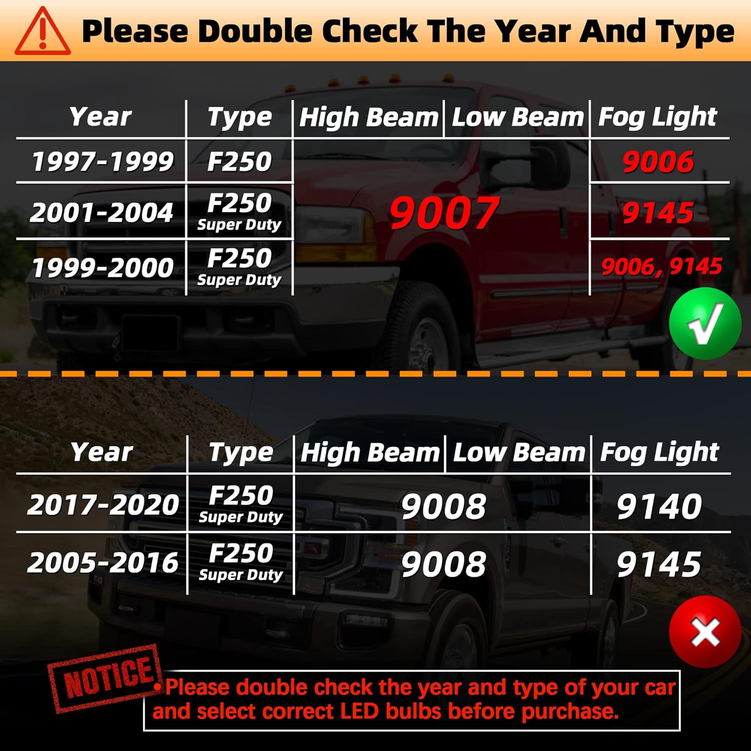 Combo de bombillas LED, compatible con (2001-2004) Ford F-250  F-350  F-450  F-550 bombillas LED, bombillas de haz altobajo 9007HB5 + bombillas LED