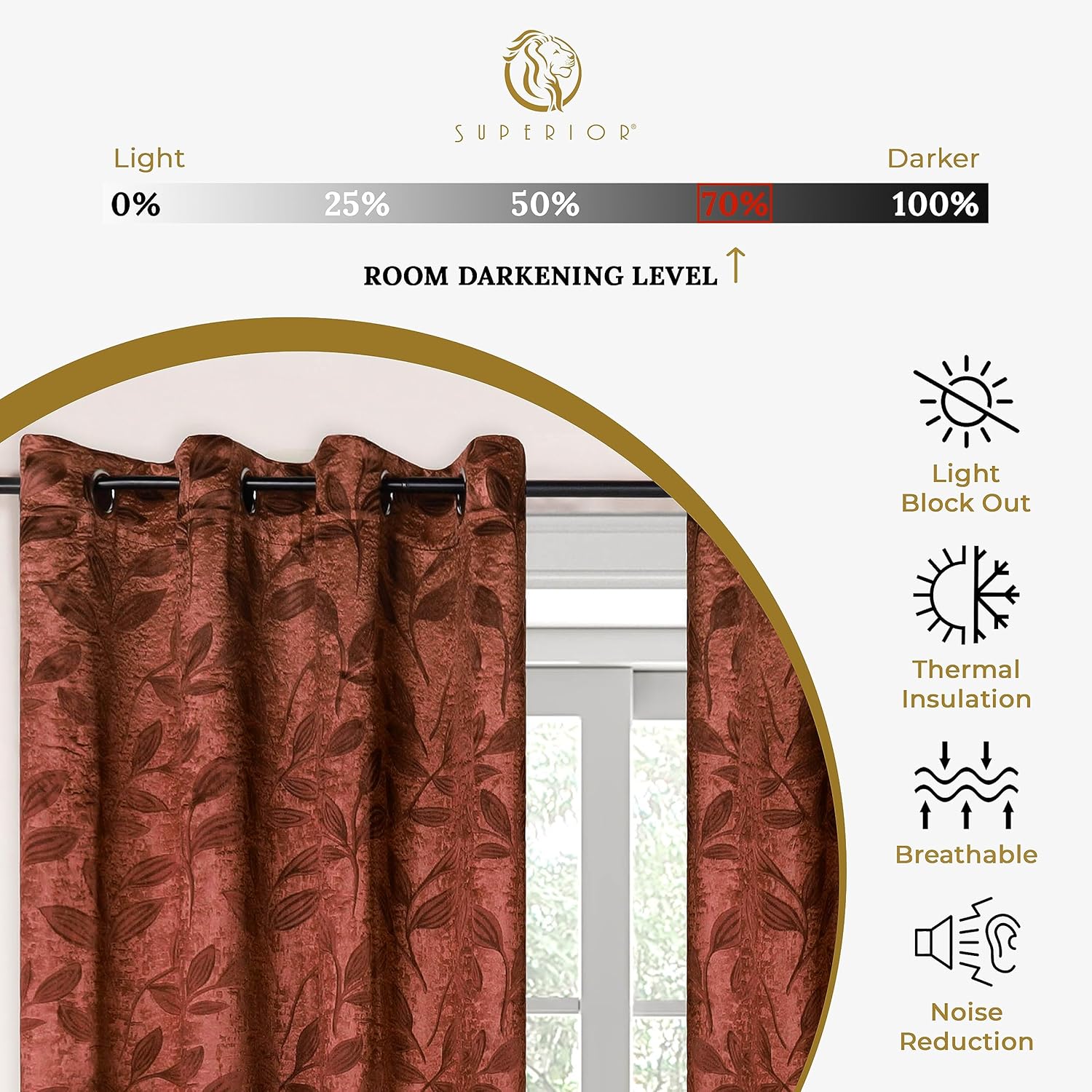 Superior Cortinas opacas, oscurecimiento de la habitación para dormitorio, bloqueo solar, térmicas, cortinas bohemias modernas, colección de hojas,