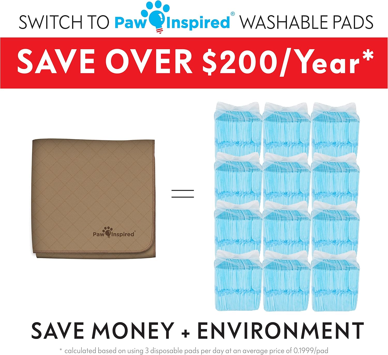 Paw Inspired Almohadillas lavables para orina para perros  Almohadillas reutilizables para cachorros  Almohadillas impermeables para parto