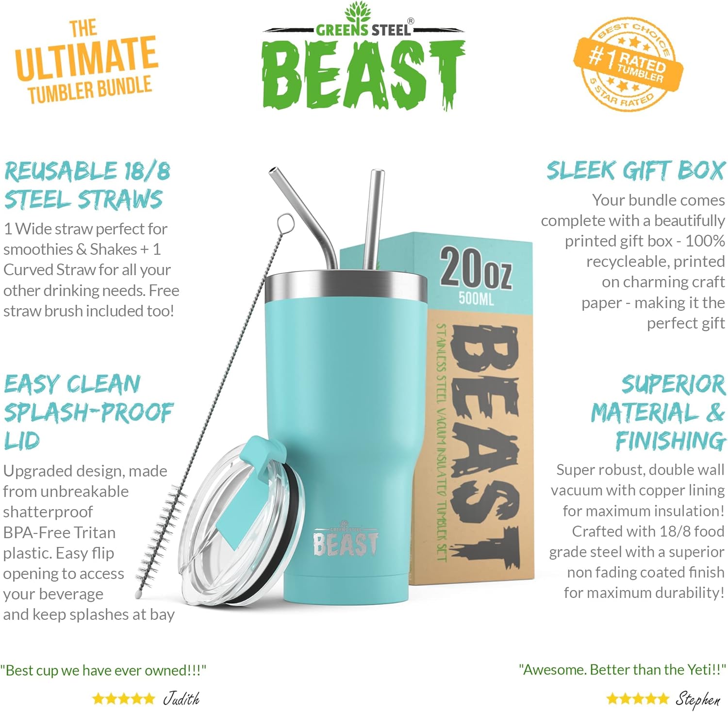 BEAST – Juego de vasos de 20 onzas con asa, taza de café de acero inoxidable + 2 cepillos para pajillas, caja de regalo y mango negro