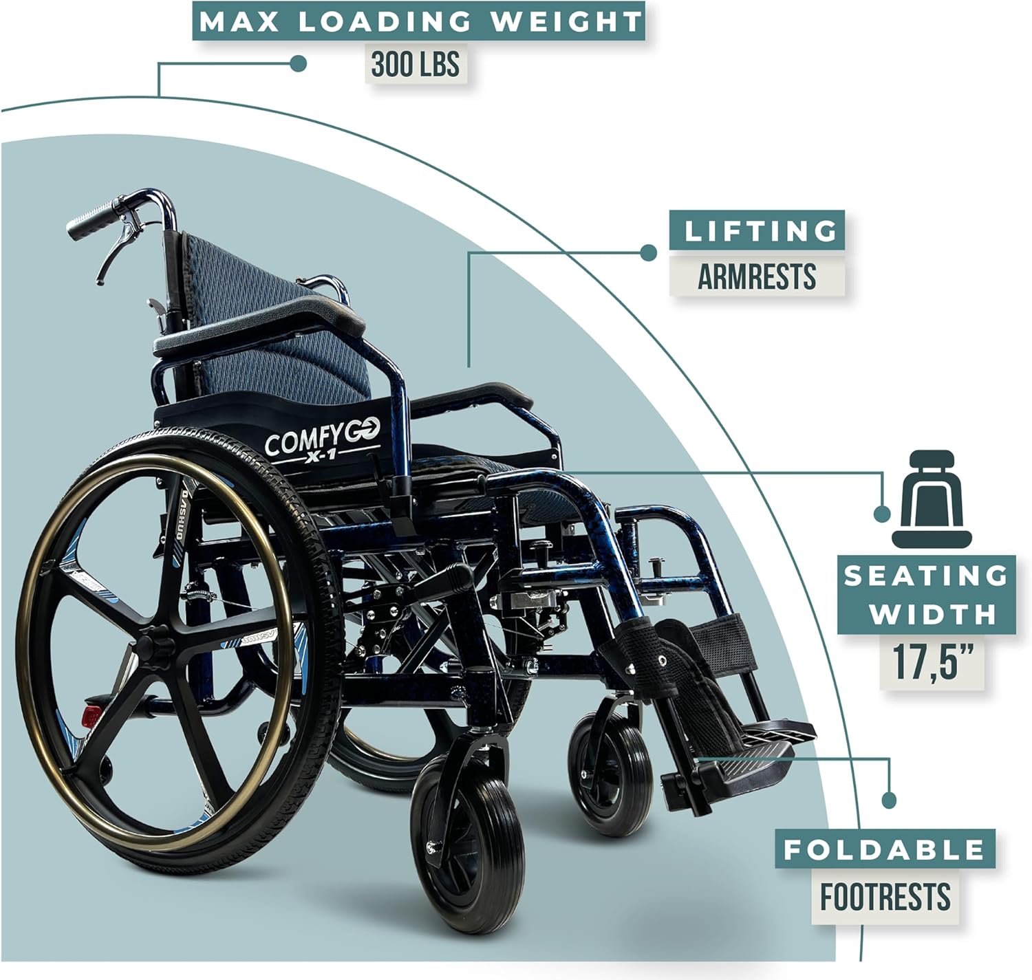 Silla de ruedas autopropulsada plegable y ligera – Sillas de ruedas de transferencia autopropulsadas, ancho de asiento de 17.5 pulgadas, edición
