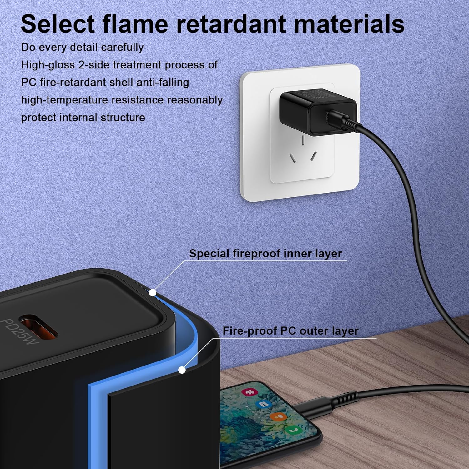 Adaptador de corriente USB C de 25 W para Google Pixel 8 Pro 8 7a 7, Motorola Edge Plus 2023, Edge 40, Razr+40 Ultra, Moto G Play 2024G PowerG