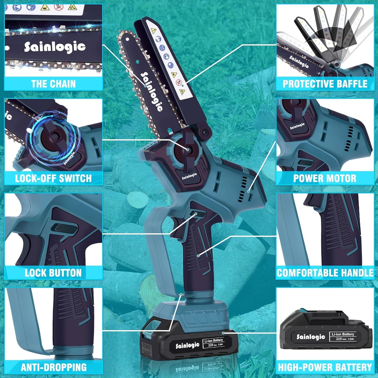 Sainlogic Mini motosierra inalámbrica, mini motosierra de 6 pulgadas inalámbrica, motosierra de mano alimentada por batería, motosierra eléctrica