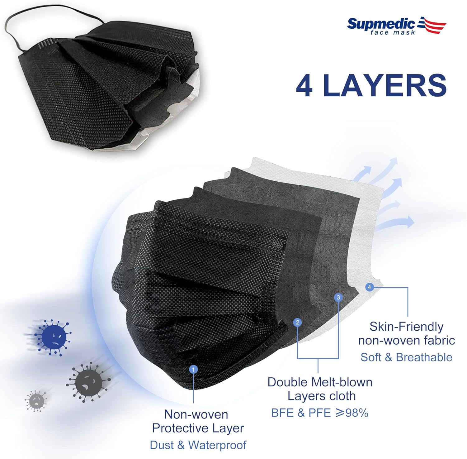Cubrebocas desechables de 4 capas, transpirables, color negro, 50 unidades, 100 unidades (negro)