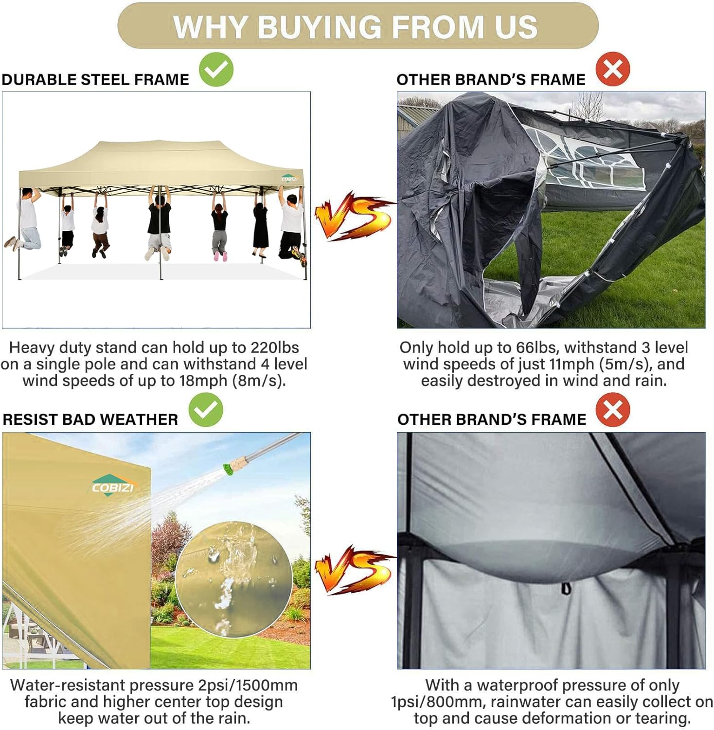 COBIZI Tienda de campaña desplegable de 10 x 20 pies, toldo de 10 x 20 pies con 6 paredes laterales, impermeable, resistente, carpa comercial,