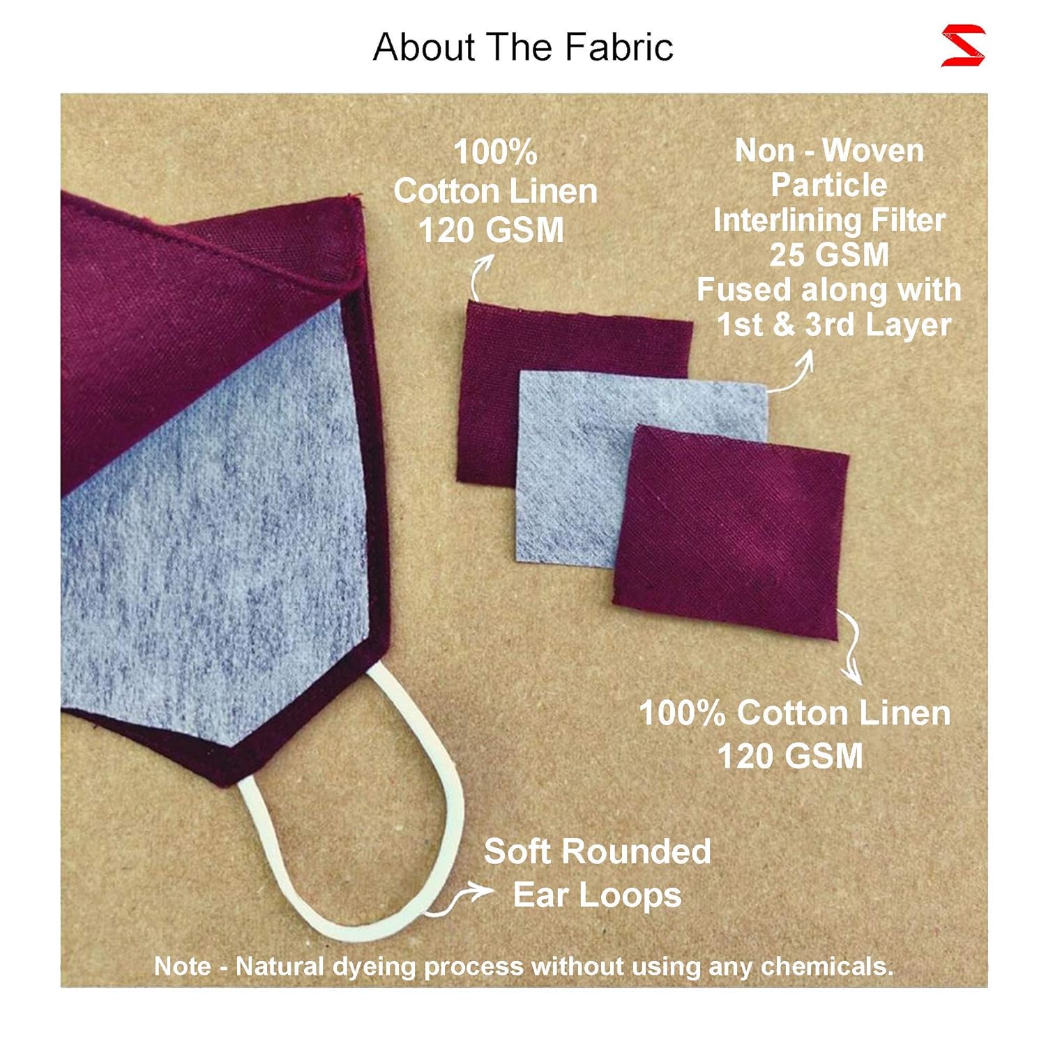 Cotton Linen – Máscara facial anticontaminación de 3 capas, ajustable, lavable, reutilizable (Muted Naturals 3.0)