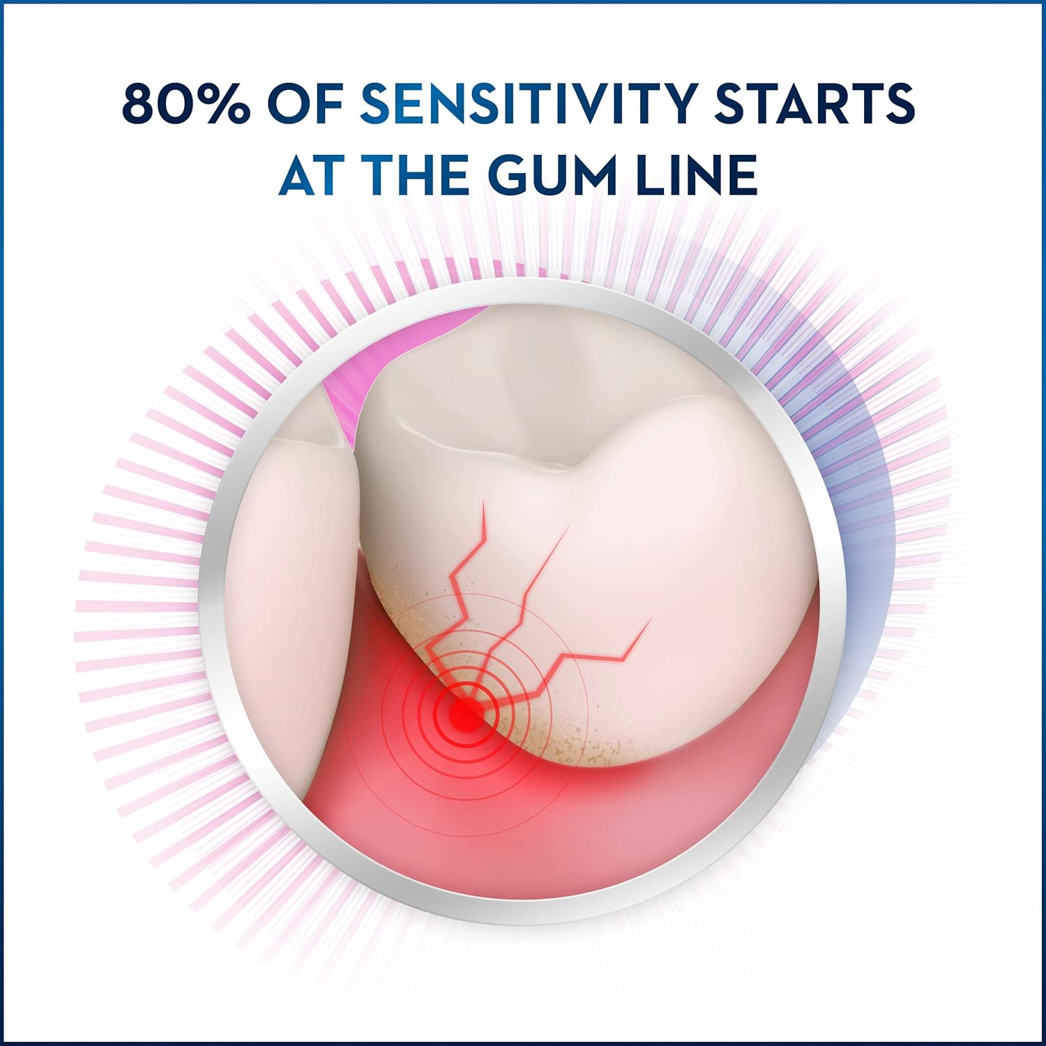Crest Pro-Health Gum And Sensitivity, pasta de dientes sensible, menta refrescante, 4.1 onzas