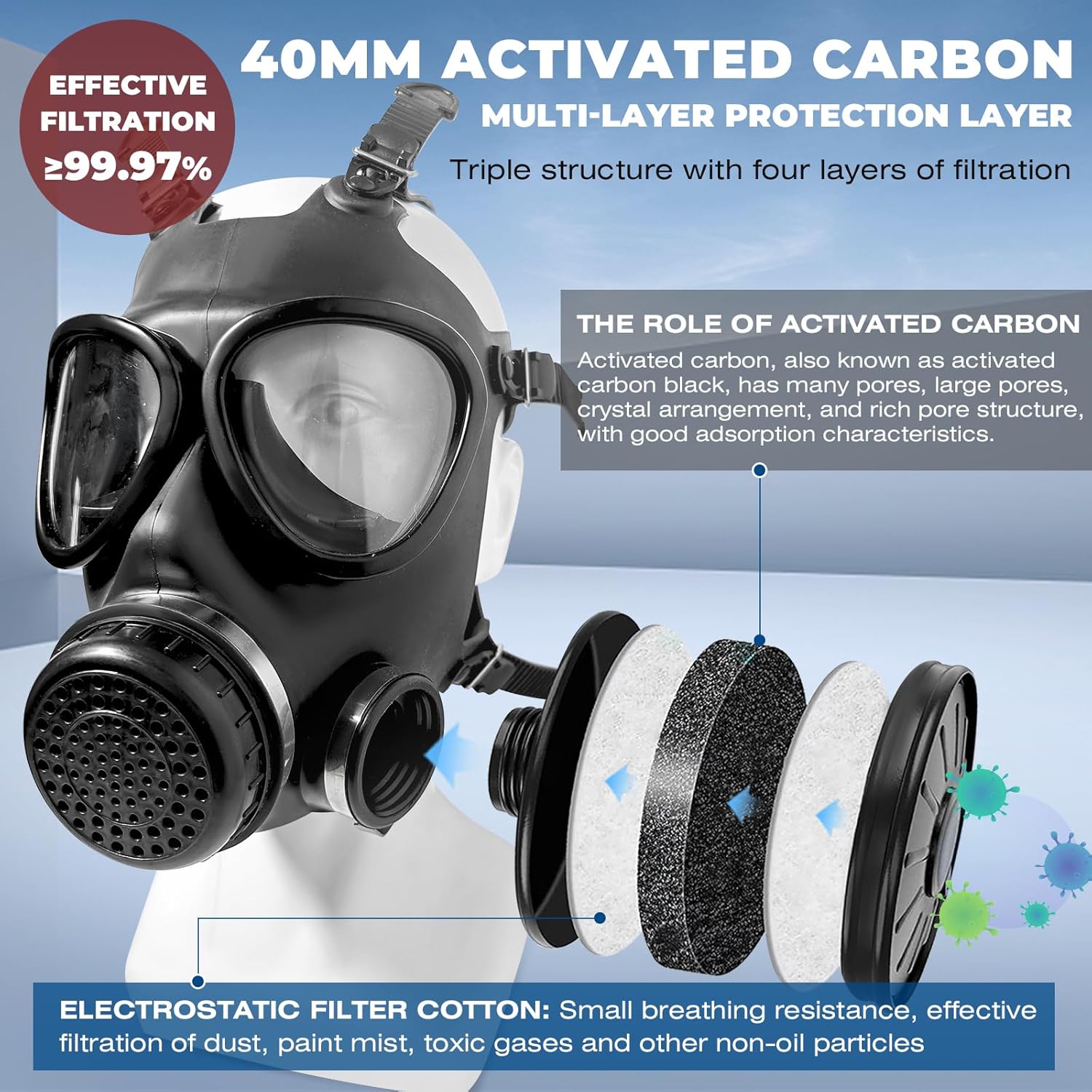 Máscara respiradora de cara completa con filtros de carbón activado de 1.575 pulgadas, máscaras de gas de cara completa de supervivencia nuclear y