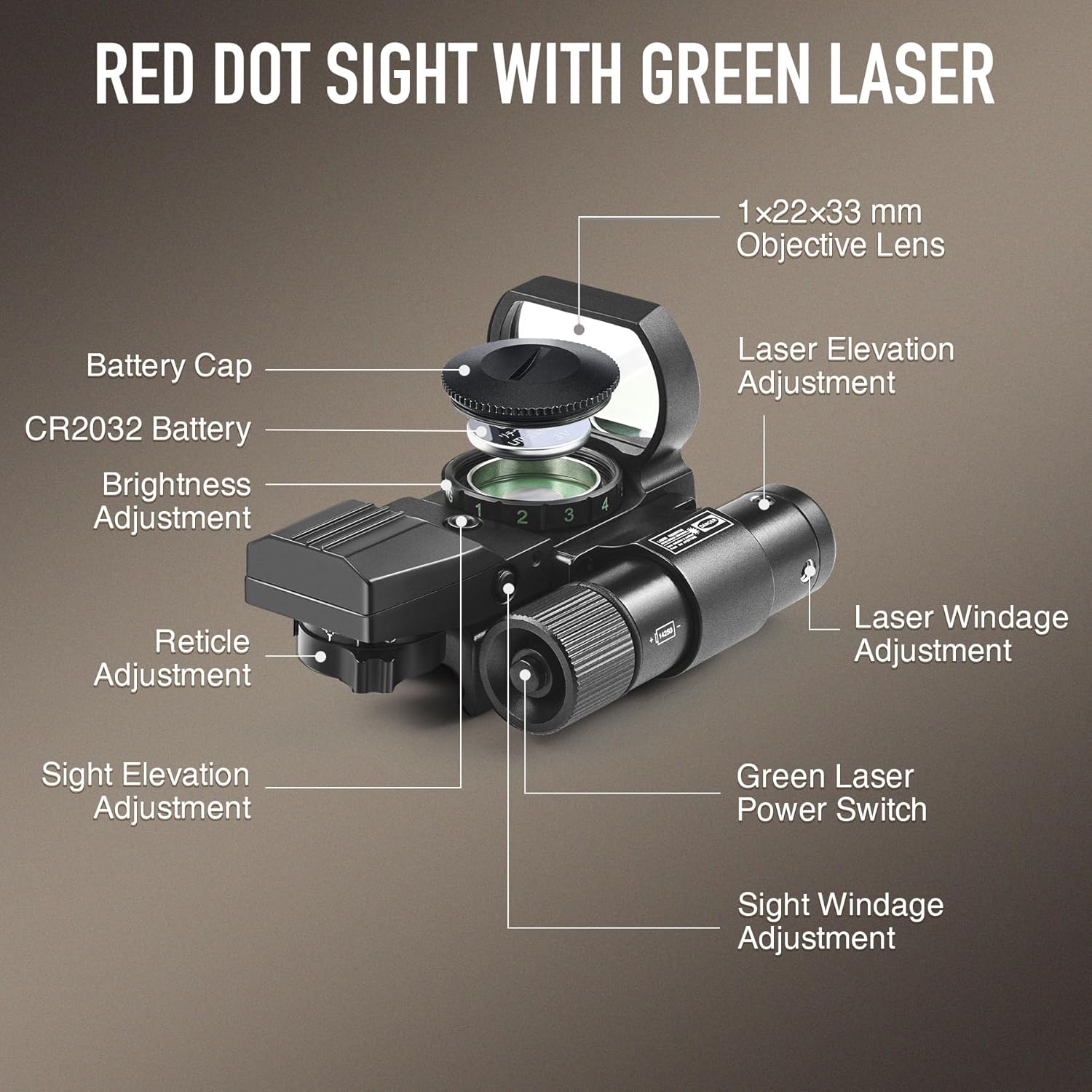 Pinty Mira de punto rojo con mira láser integrada, óptica de visión refleja de 4 patrones de retícula, punto rojo y verde 2MOA, 5 niveles de brillo
