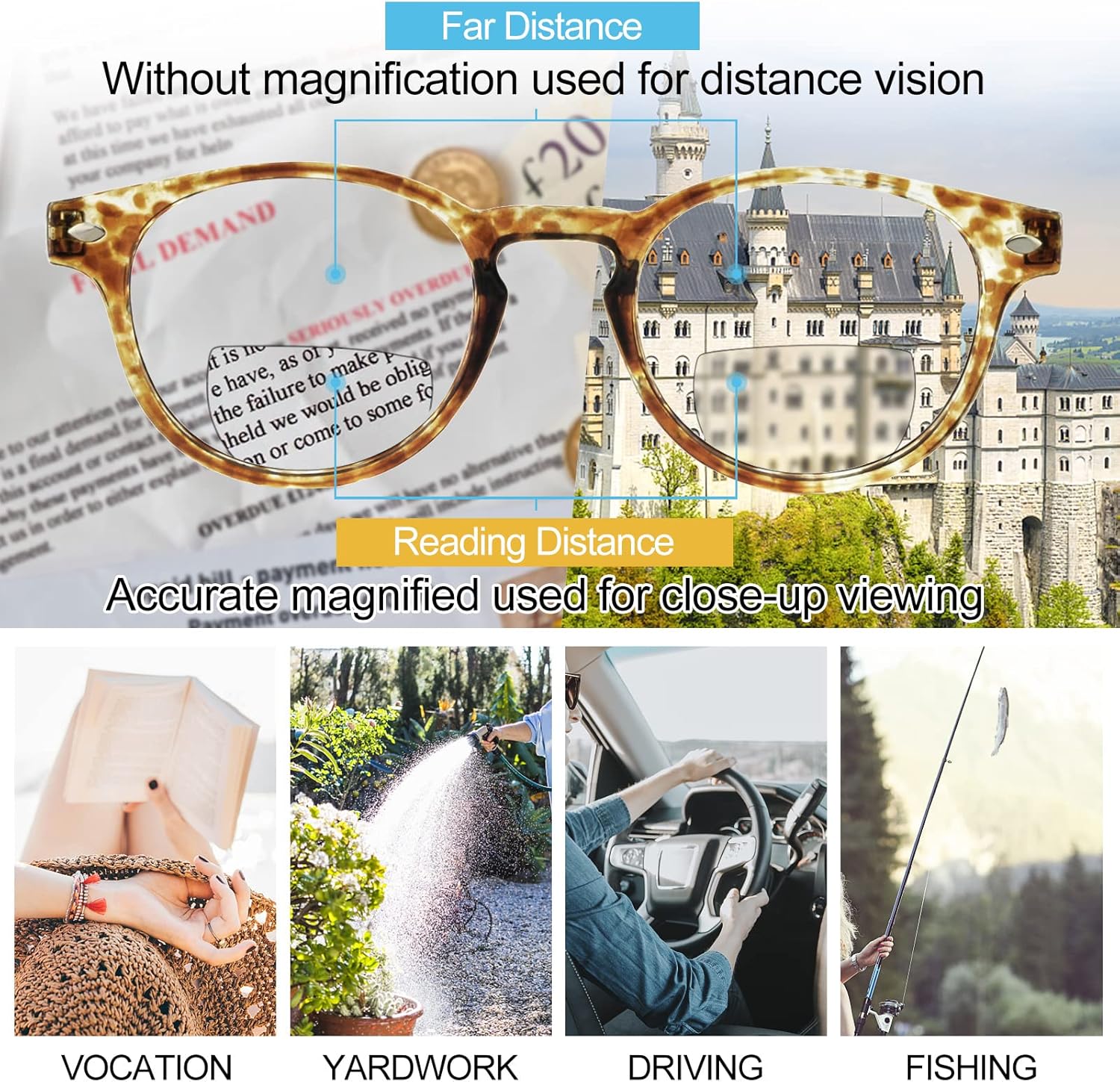 OCCI CHIARI Lentes de lectura bifocales fotocromáticos para mujer, lentes de sol redondos de transición con protección UV para lectores 1.0 1.5 2.0