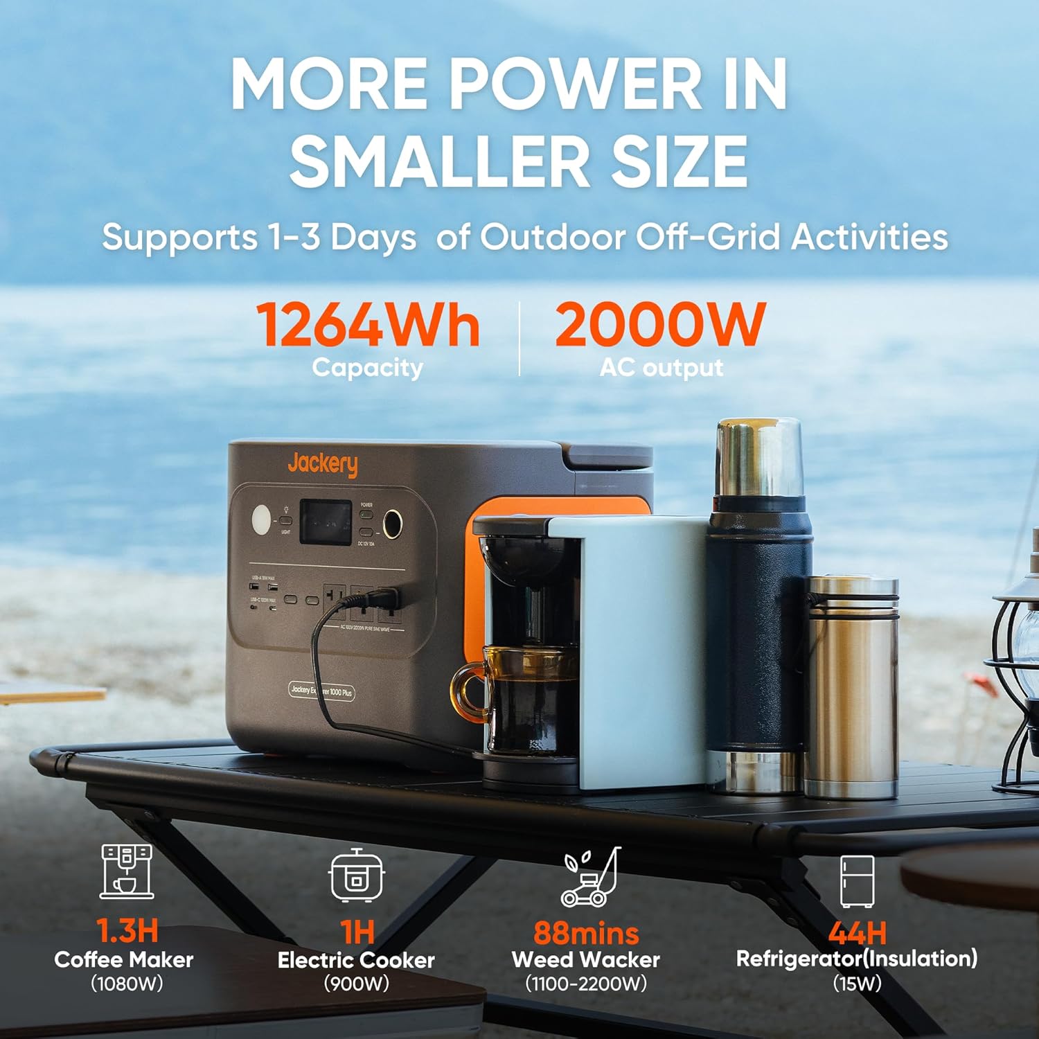 Jackery Generador solar 1000 Plus, estación de energía portátil de 1264 Wh con 2 paneles solares SolarSaga de 100 W, salida de 2000 W, energía de