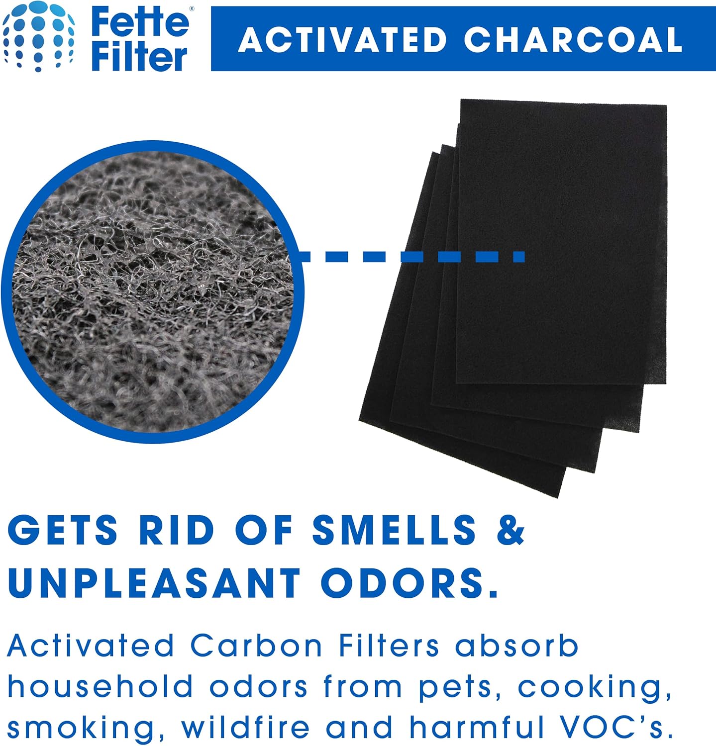 Fette Filter – Filtro de repuesto D480 Premium True Hepa H13 D4 compatible con el purificador de aire Winix D480 Número de pieza 1712-0100-02,