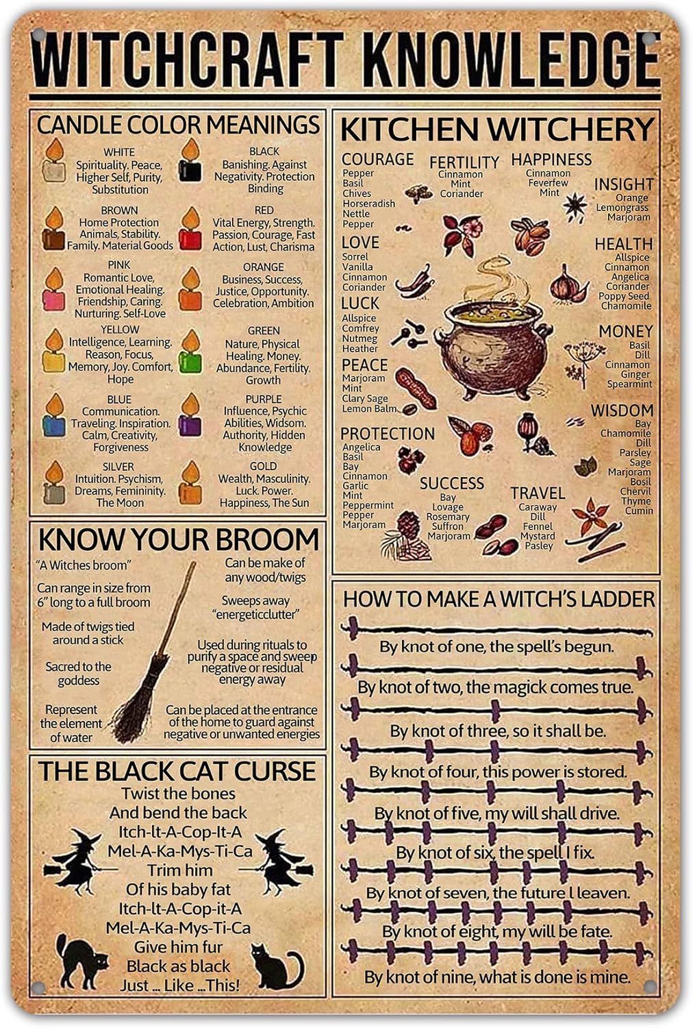 Póster vintage de brujería de conocimiento, letrero de metal divertido para educación científica, bar, decoración de pared para el hogar, decoración