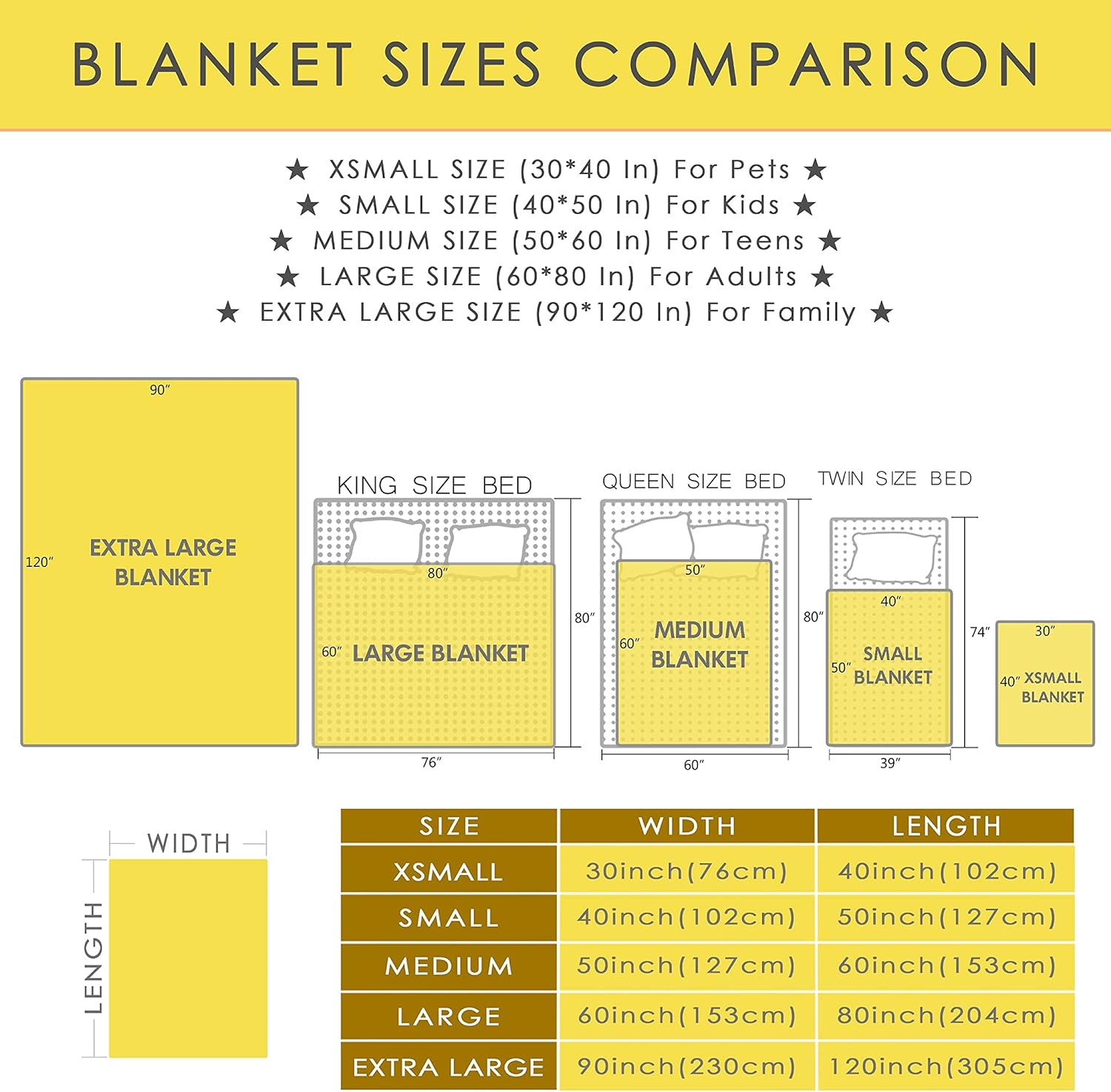 Manta de franela ligera de caballos, regalos para niñas y mujeres en todas las estaciones, manta para camasofásofá, 40 x 50 pulgadas para niñosniños