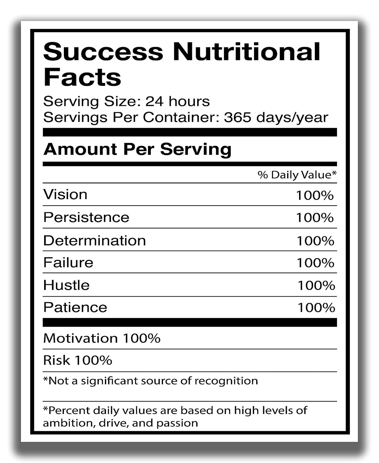 Inspirational And Motivational Wall Art Print – 8×10″ UNFRAMED Print – Success ‘Nutritional Facts’ Wall Decor Sign, Black & White – Perfect For
