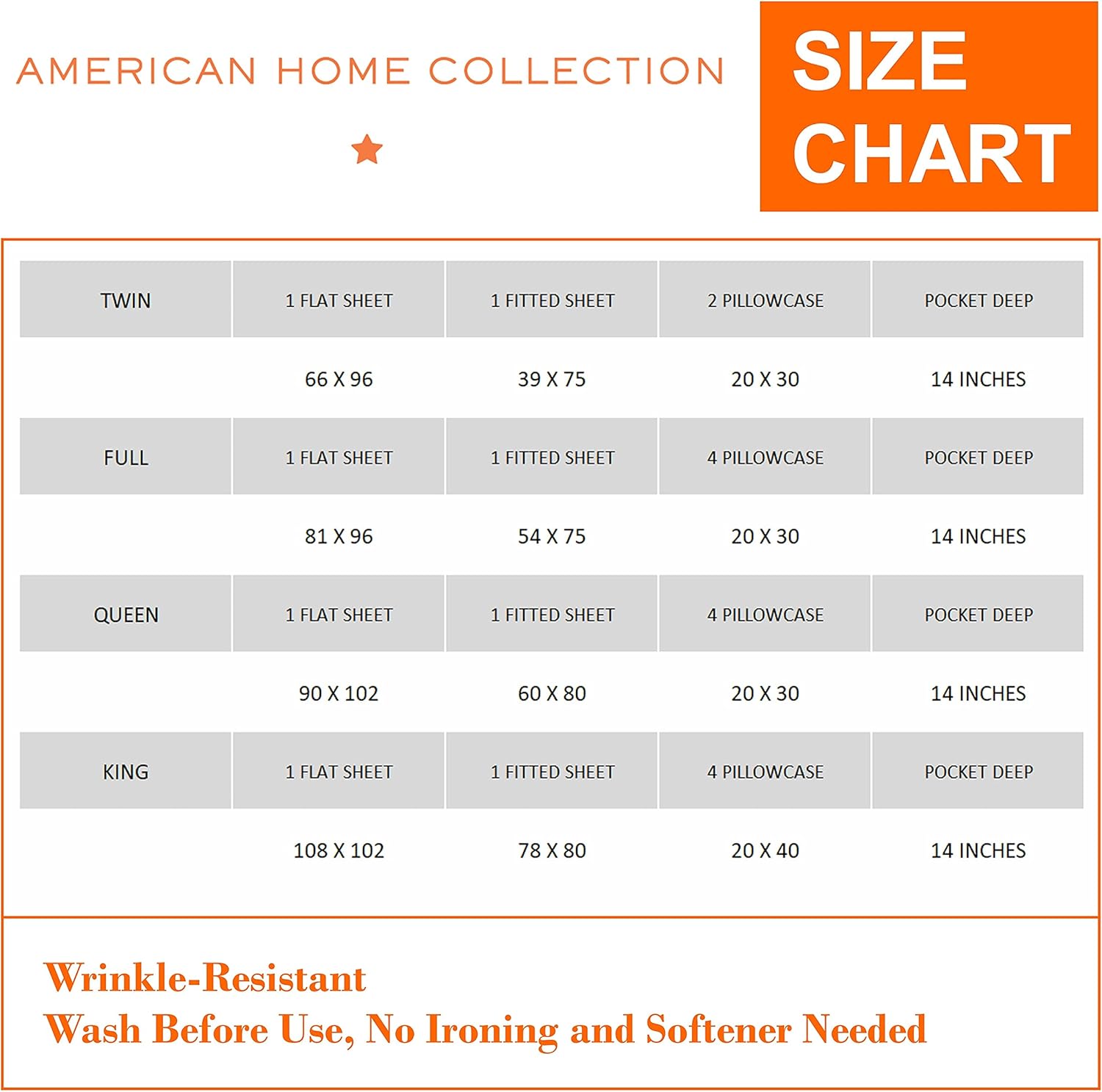 American Home Collection Juego de sábanas y fundas de almohada estampadas de 6 piezas de microfibra cepillada, sin arrugas, 14 pulgadas de