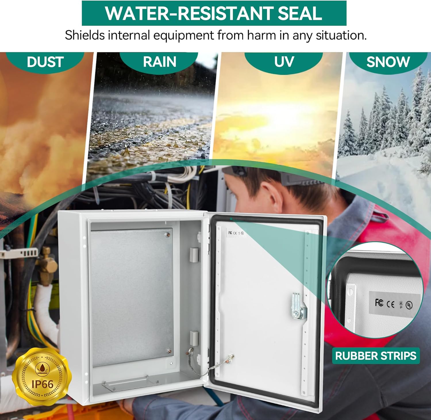 YITAHOME Caja eléctrica NEMA 4X, 16 × 12 × 8 ” Caja eléctrica al aire libre certificada UL, IP66 resistente al agua a prueba de polvo, acero