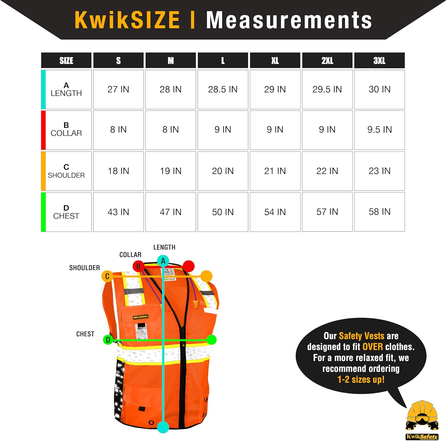 KwikSafety – Charlotte, NC – Chaleco de seguridad digital BIG KAHUNA edición limitada Clase 2 ANSI OSHA reflectante Hi Vis, equipo de trabajo