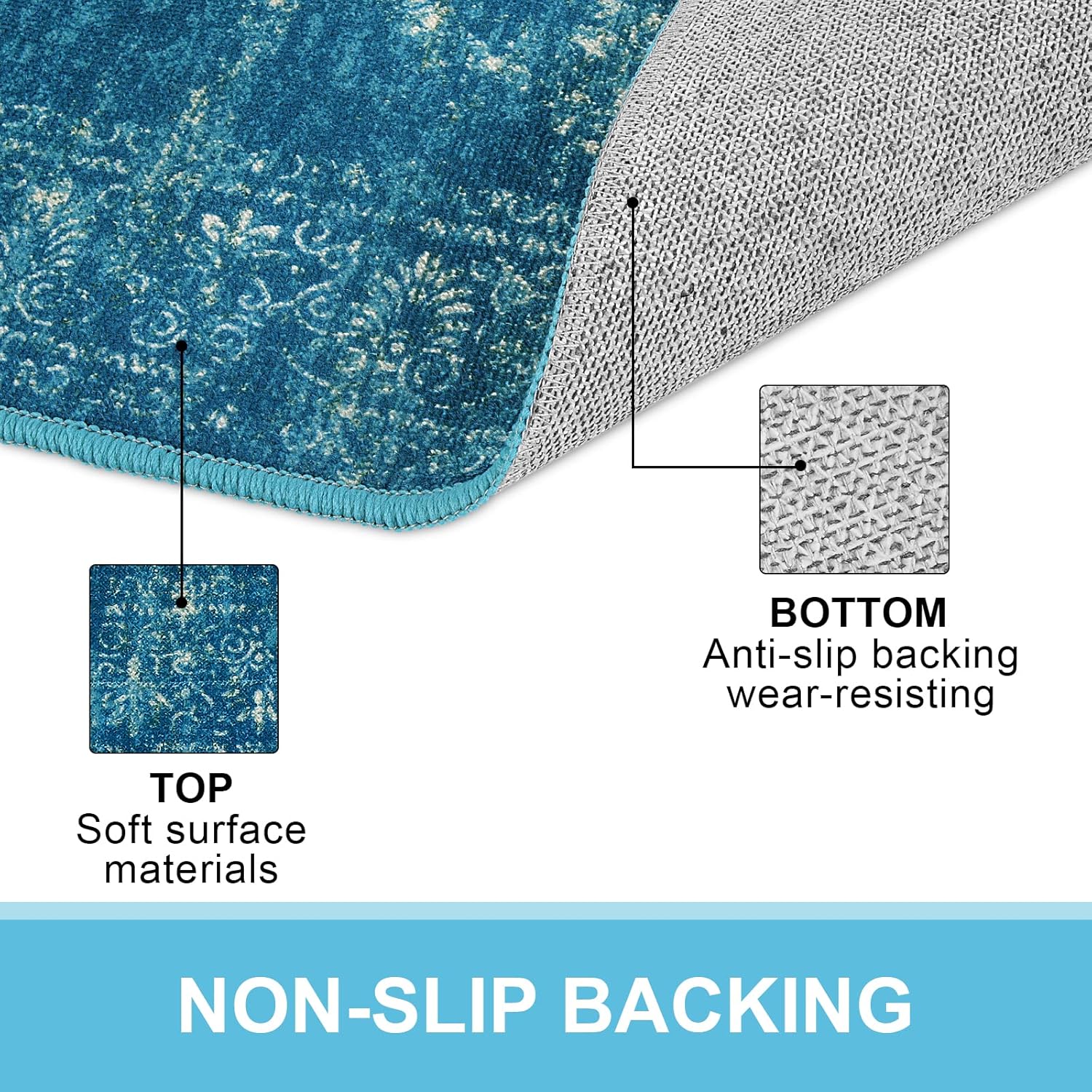 Collive Tapete retro para puerta de interior, antideslizante, lavable, absorbe rápidamente, tapetes de bienvenida, tapetes de pelo bajo, alfombra de