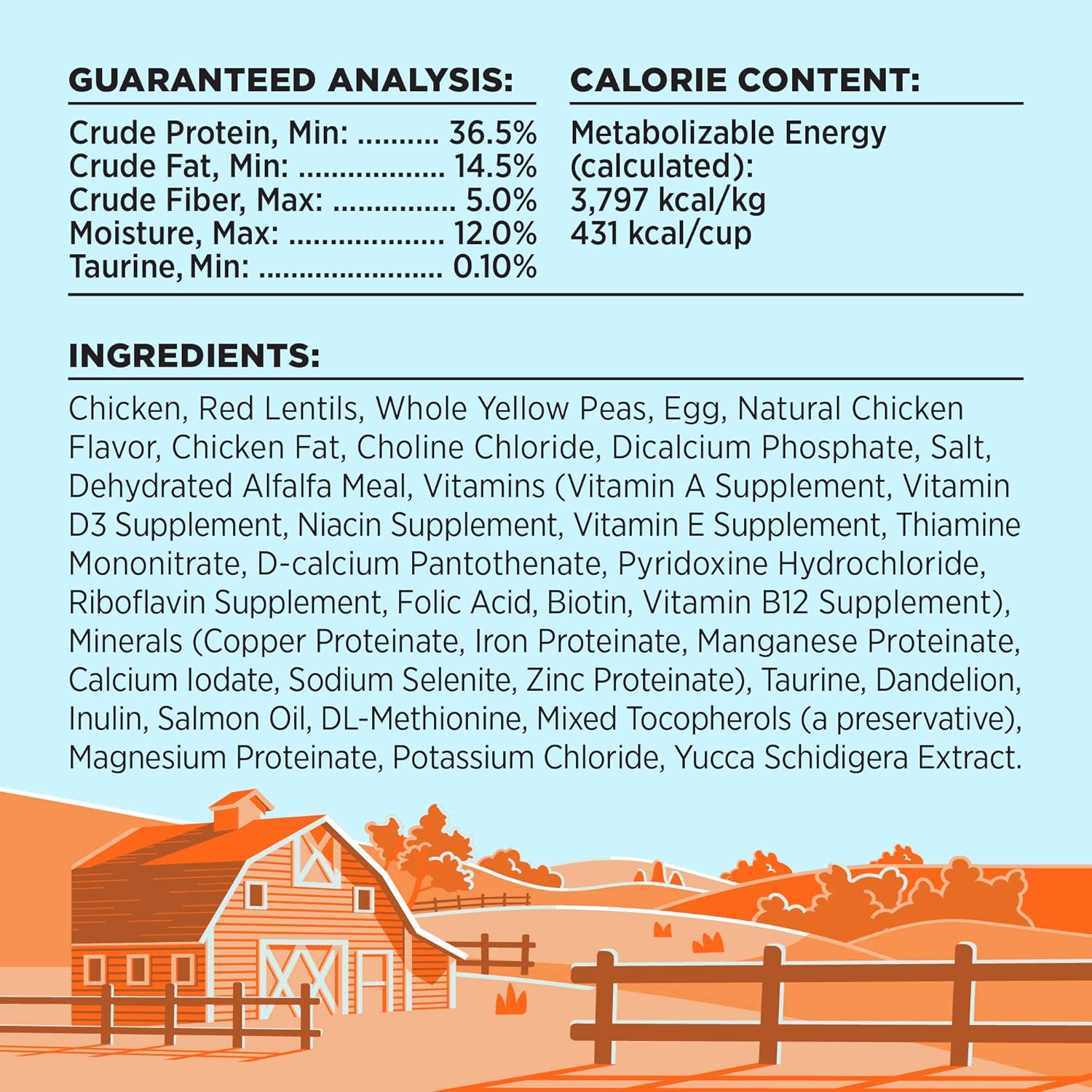 BIXBI Receta de pollo Liberty Dry Food para gatos, 3 libras