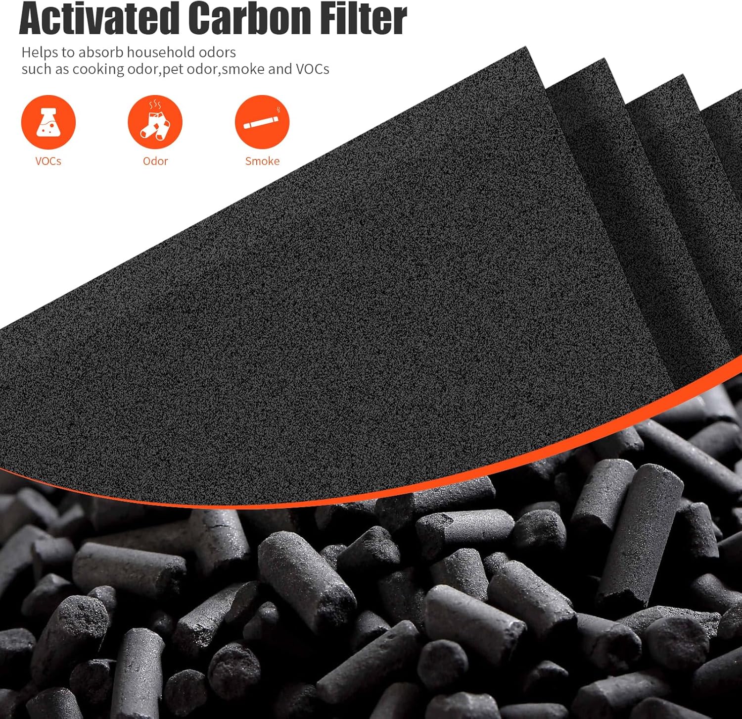 Paquete de 2 prefiltros de malla fina lavables C545 compatibles con purificador de aire Winix C545 con 2 prefiltros de carbón activado