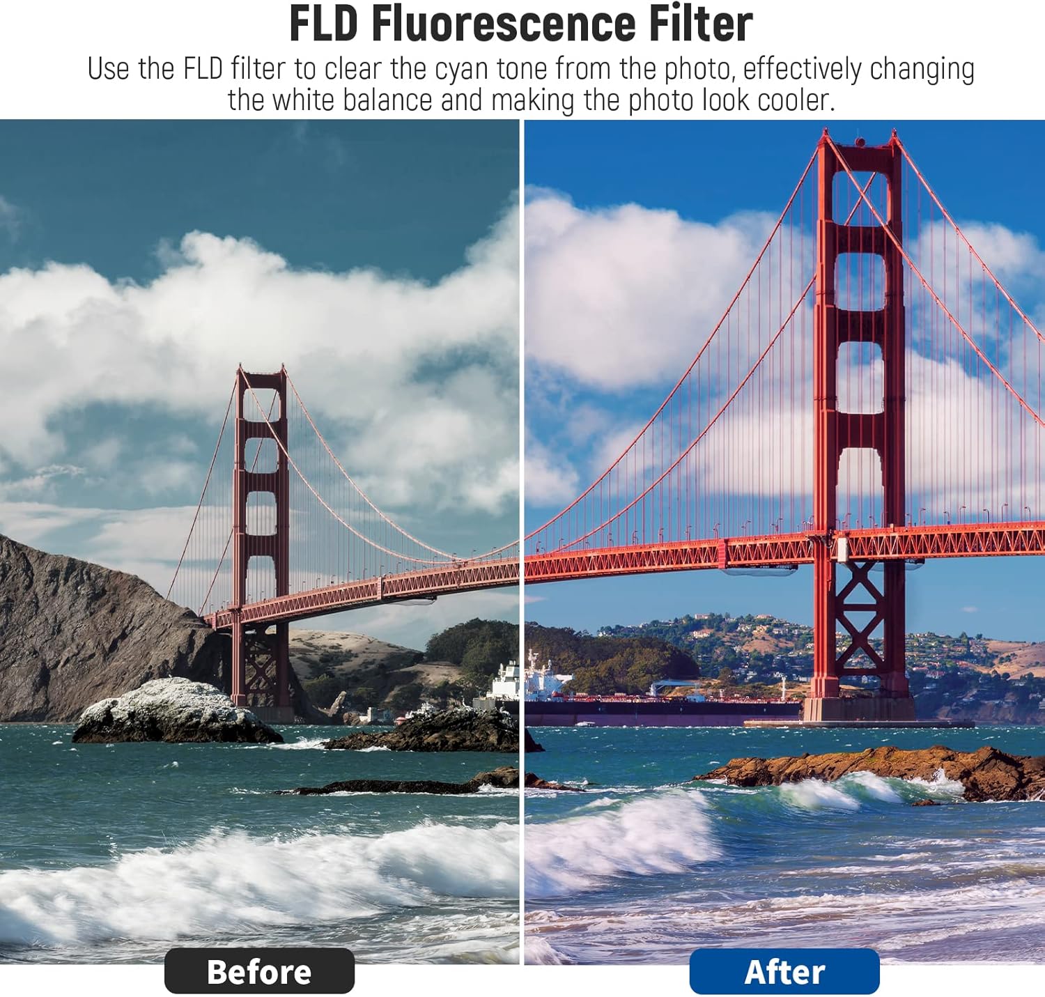 NEEWER Paquete de filtros ND de 3.228 in y accesorios para lentes, ND2 ND4 ND8 UV FLD CPL Kit de filtro con tapa de lente