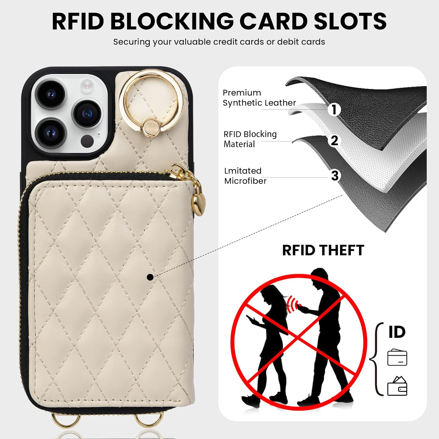 Keallce Funda para iPhone 14 Pro Max de 6.7 pulgadas, cartera cruzada con cremallera para mujer, tarjetero con bloqueo RFID, soporte de cuero con
