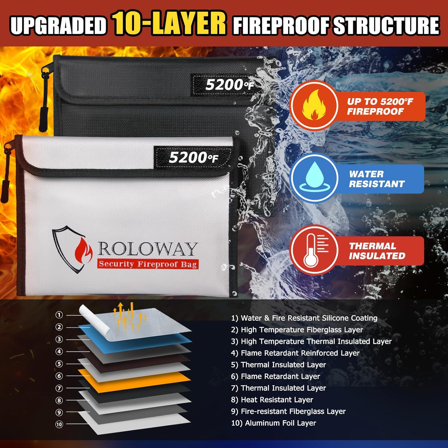 ROLOWAY Bolsa ignífuga (9.6 x 6.6 pulgadas) con aislamiento térmico de 5200 F, bolsa de dinero ignífuga con cremallera para efectivo, bolsa de banco