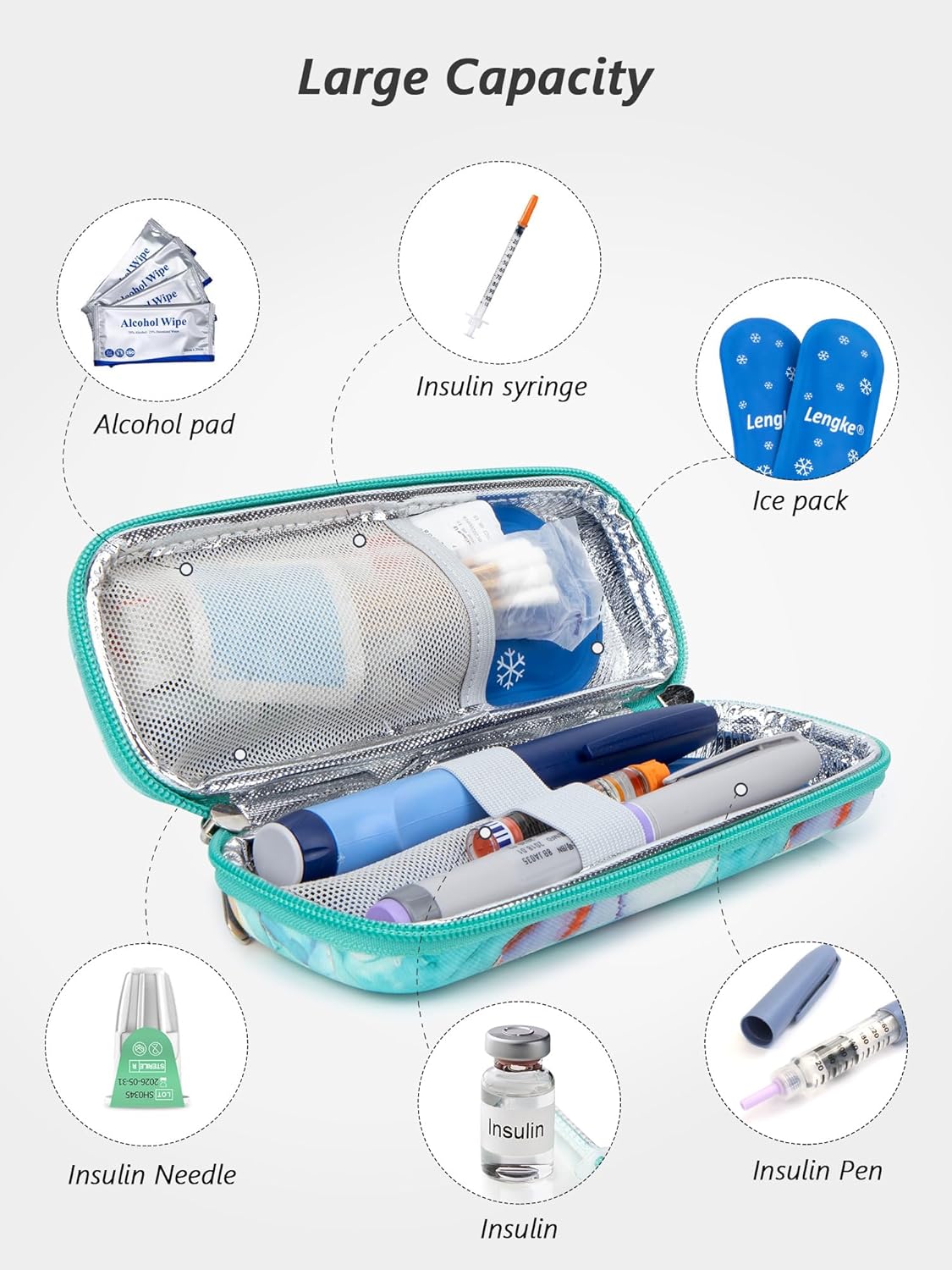 SUNMON Bolsa de viaje para enfriadores de insulina, bolsa de transporte para diabéticos, bolsa de refrigeración portátil con 2 bolsas de hielo para