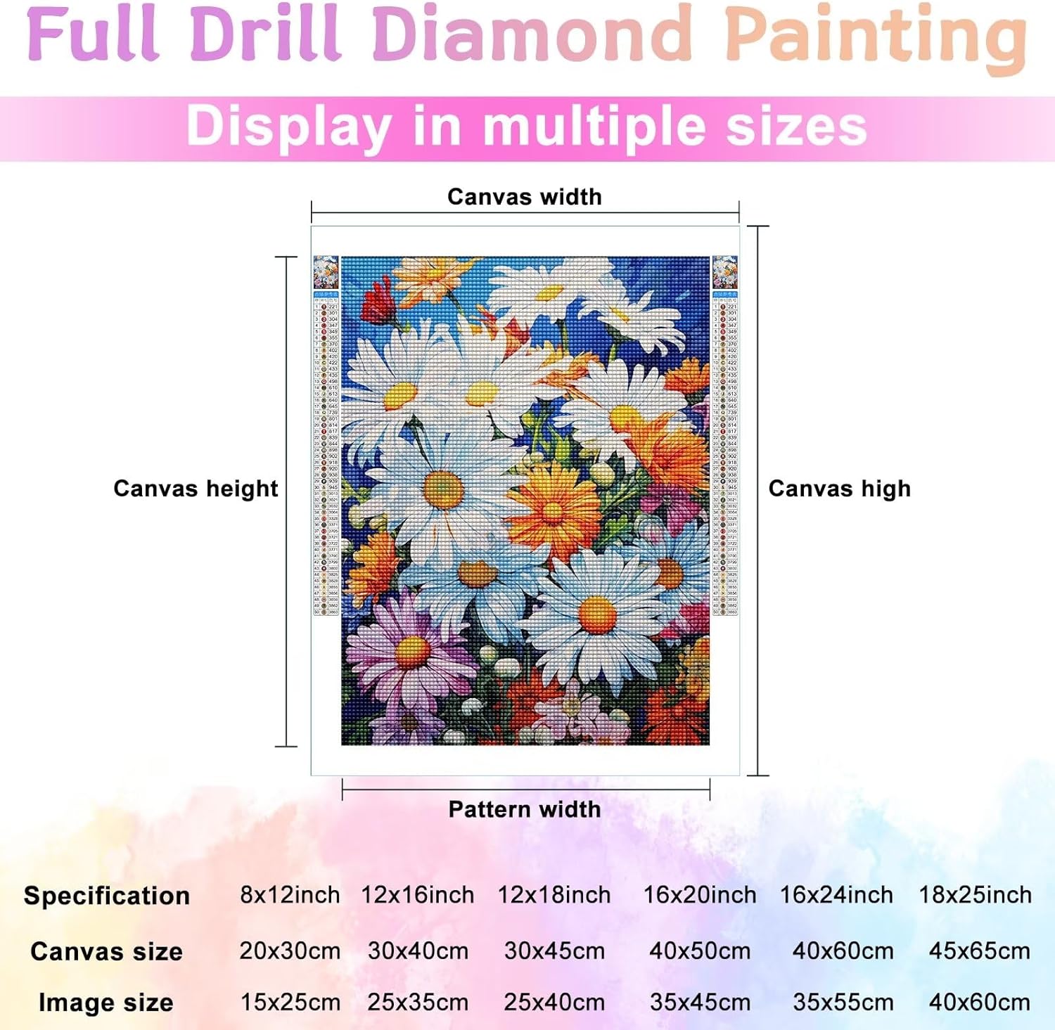 Kit de pintura de flores por números para adultos, pintura personalizada, pintura por números, pintura para principiantes para el hogar, pintura de