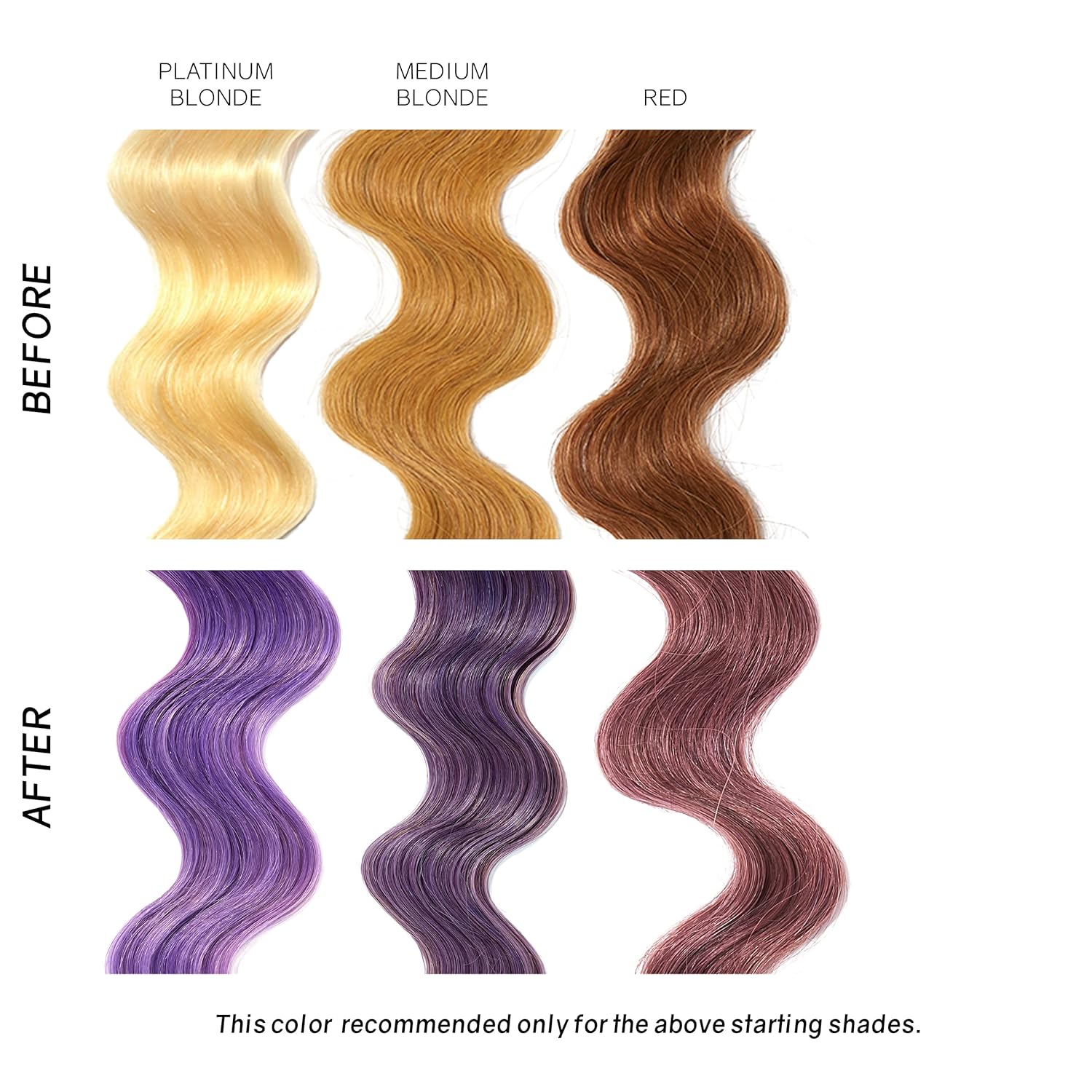 OVERTONE Haircare Daily Conditioner – Acondicionador semipermanente para el cabello de 8 onzas con manteca de karité y aceite de coco, evita la