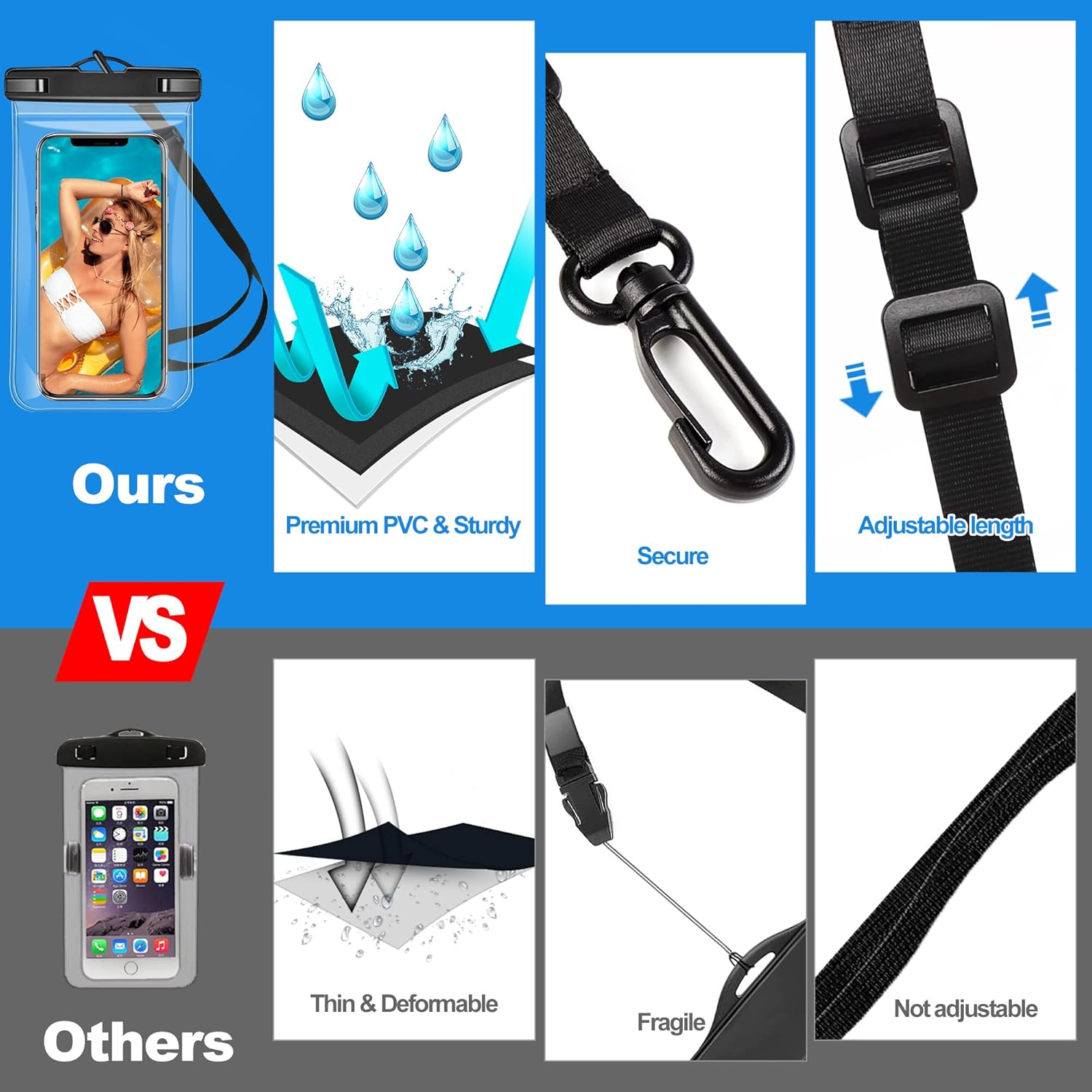 SHANSHUI Bolsa impermeable para teléfono, paquete de 2 soportes universales impermeables para teléfono, cordón ajustable, bolsa seca impermeable