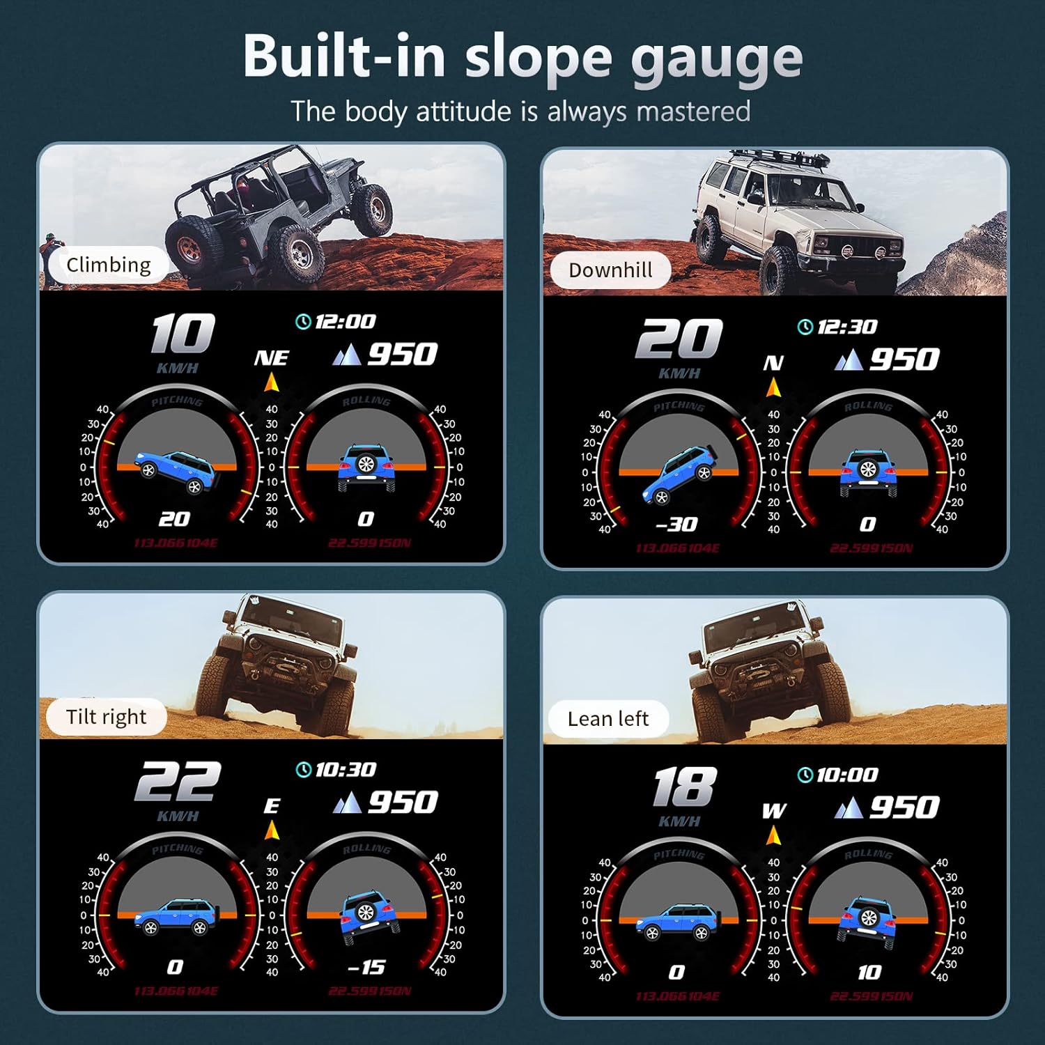 Velocímetro para automóvil, pantalla de calibre ACECAR OBD2, pantalla universal para coche HUD con velocidad MPH, tacómetro, resolución de