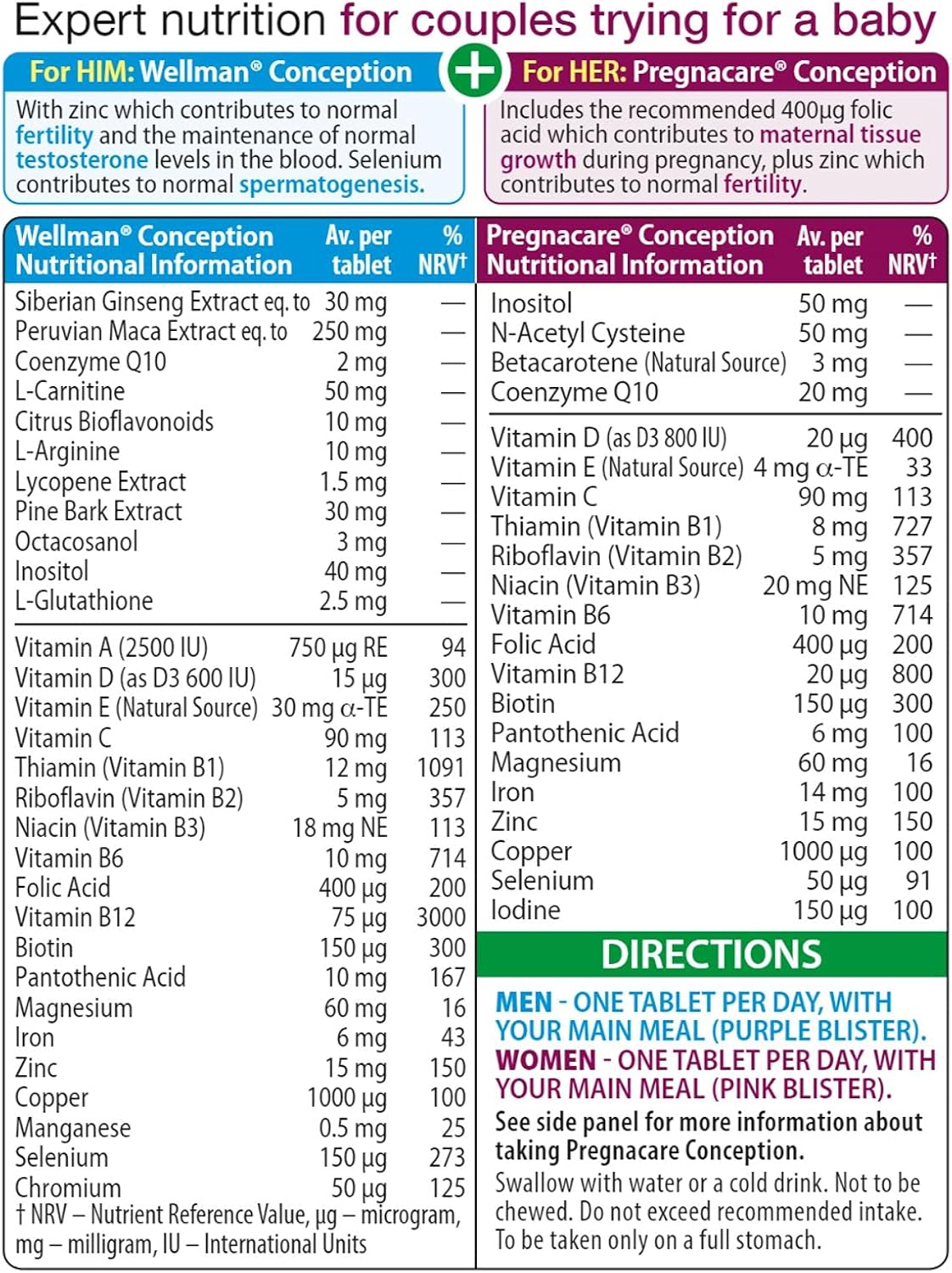 Vitabiotics – Pregnacare – His & Her Conception – 2×30 Tablets