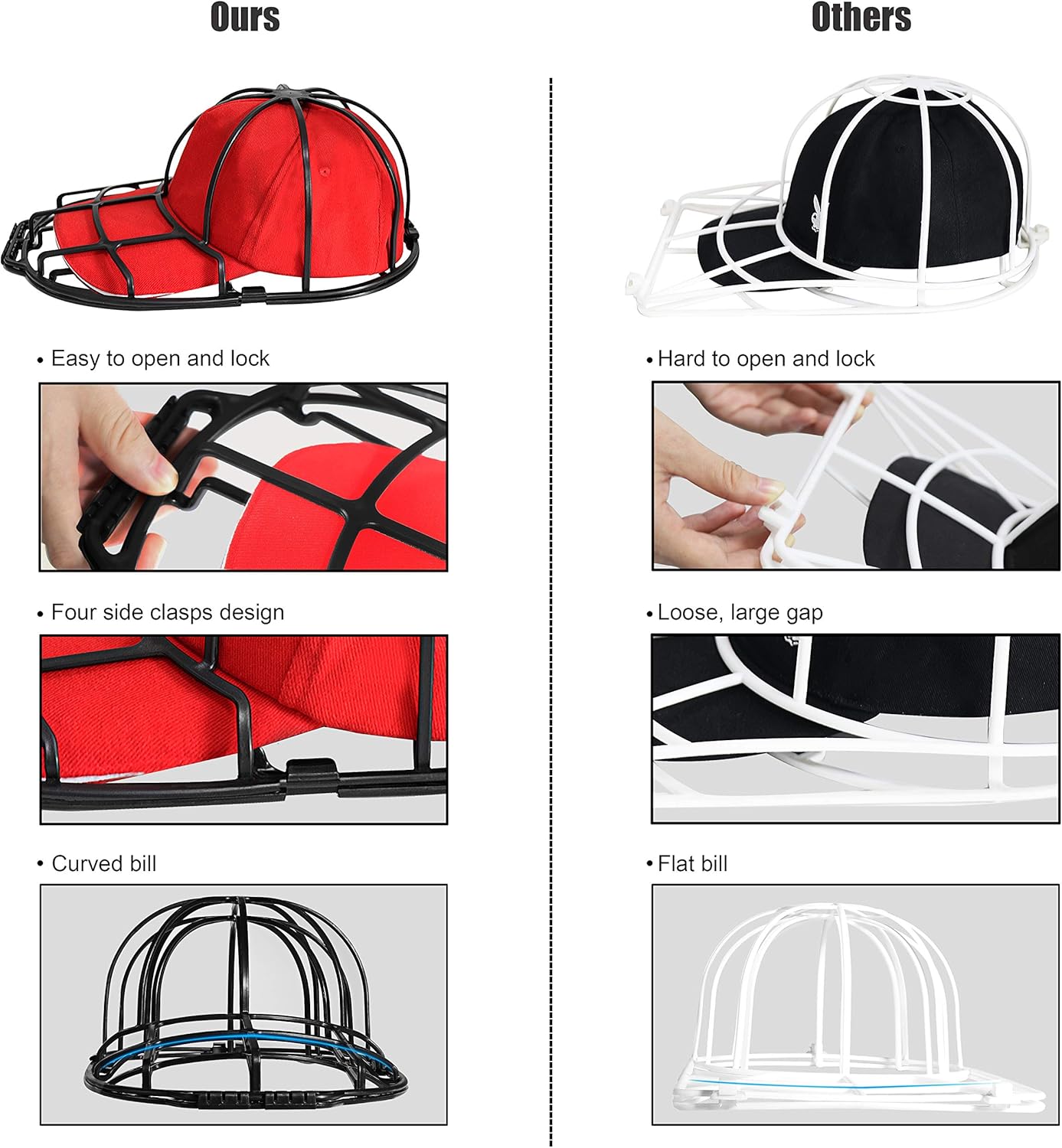 XQXA Jaula de lavado de sombreros, limpiadores de gorras de béisbol, apto para adultos y niños, jaula de marco de arandela de gorras para lavadora,