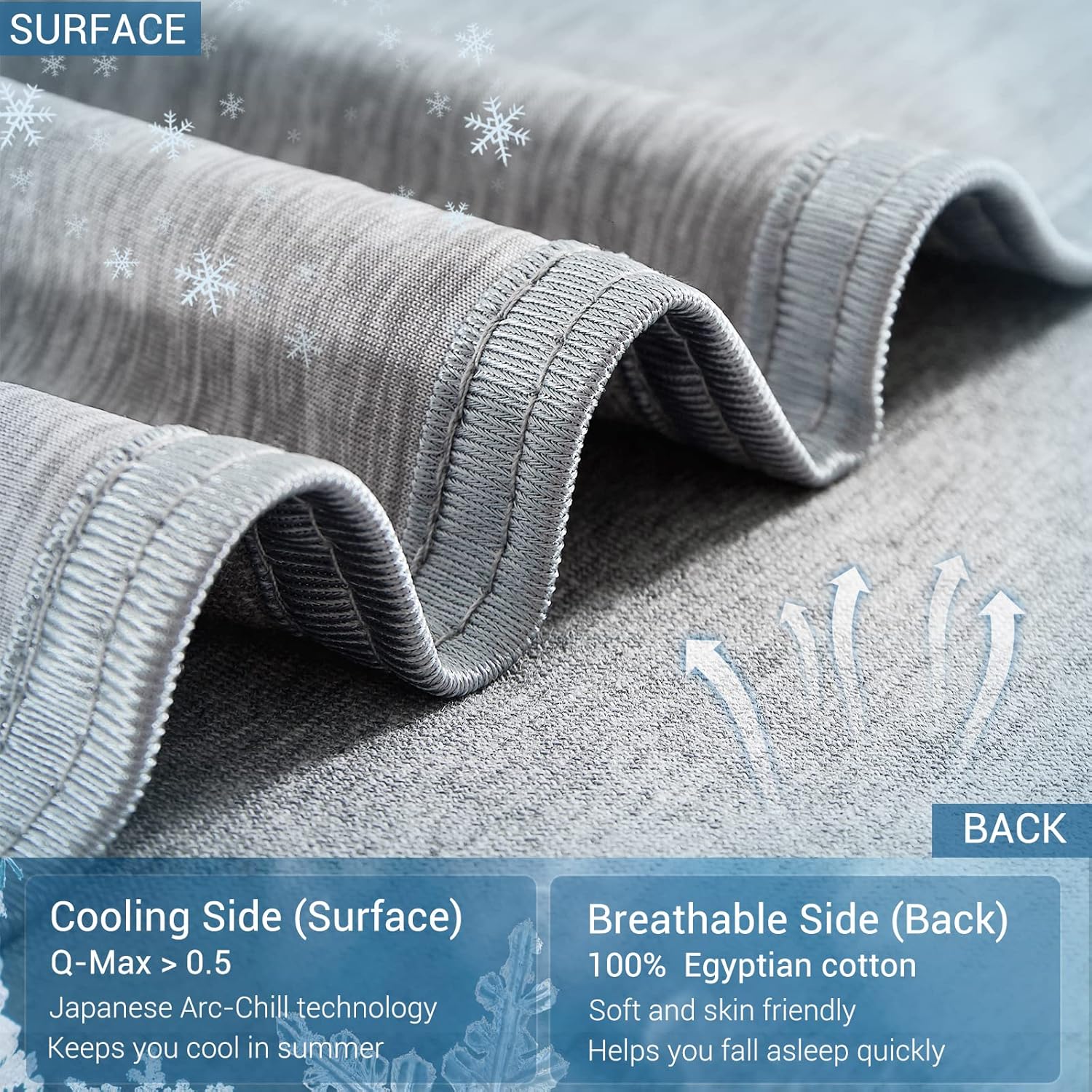 Marchpower Manta refrescante para niños que duermen con calor, manta de enfriamiento Arc-Chill con diseño de doble cara, fibra de enfriamiento