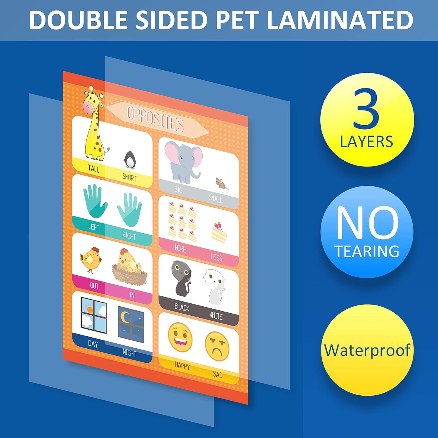 Youngever Paquete de 13 carteles educativos laminados preescolares para niños pequeños y niños, carteles de aprendizaje, carteles de aula, carteles
