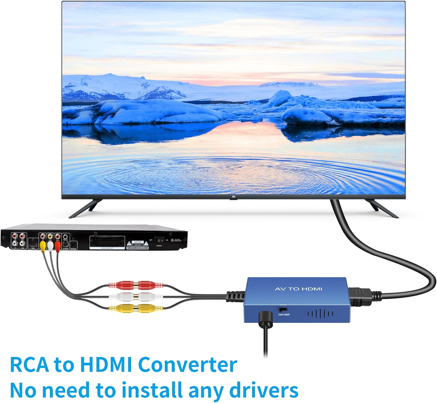 Tengchi Convertidor RCA a HDMI, adaptador compuesto a HDMI, compatible con 1080P PALNTSC compatible con PS one, PS2, PS3, STB, Xbox, VHS, VCR,