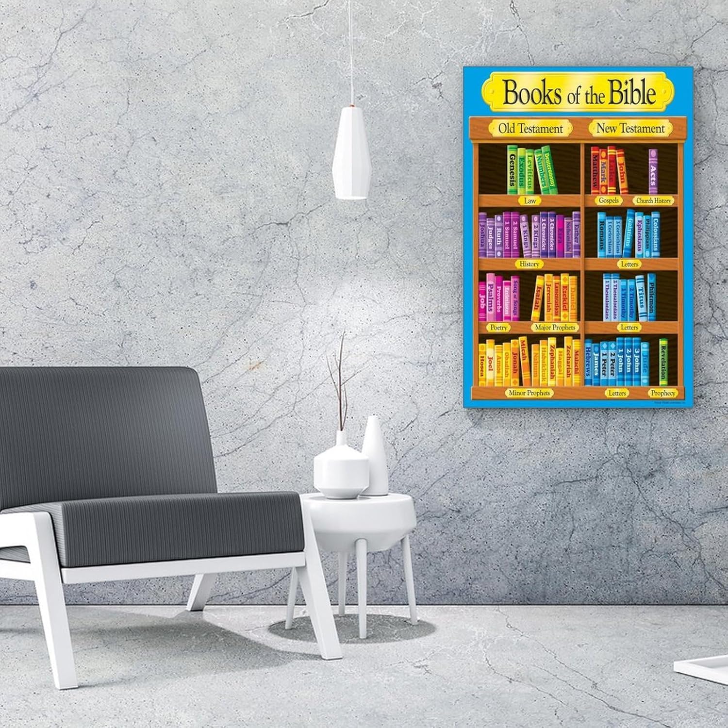 THAELY Póster de arte de la Biblia, libro bíblico, gráfico de estudio, lienzo para decoración de pared, lienzo para decoración de pared, póster de