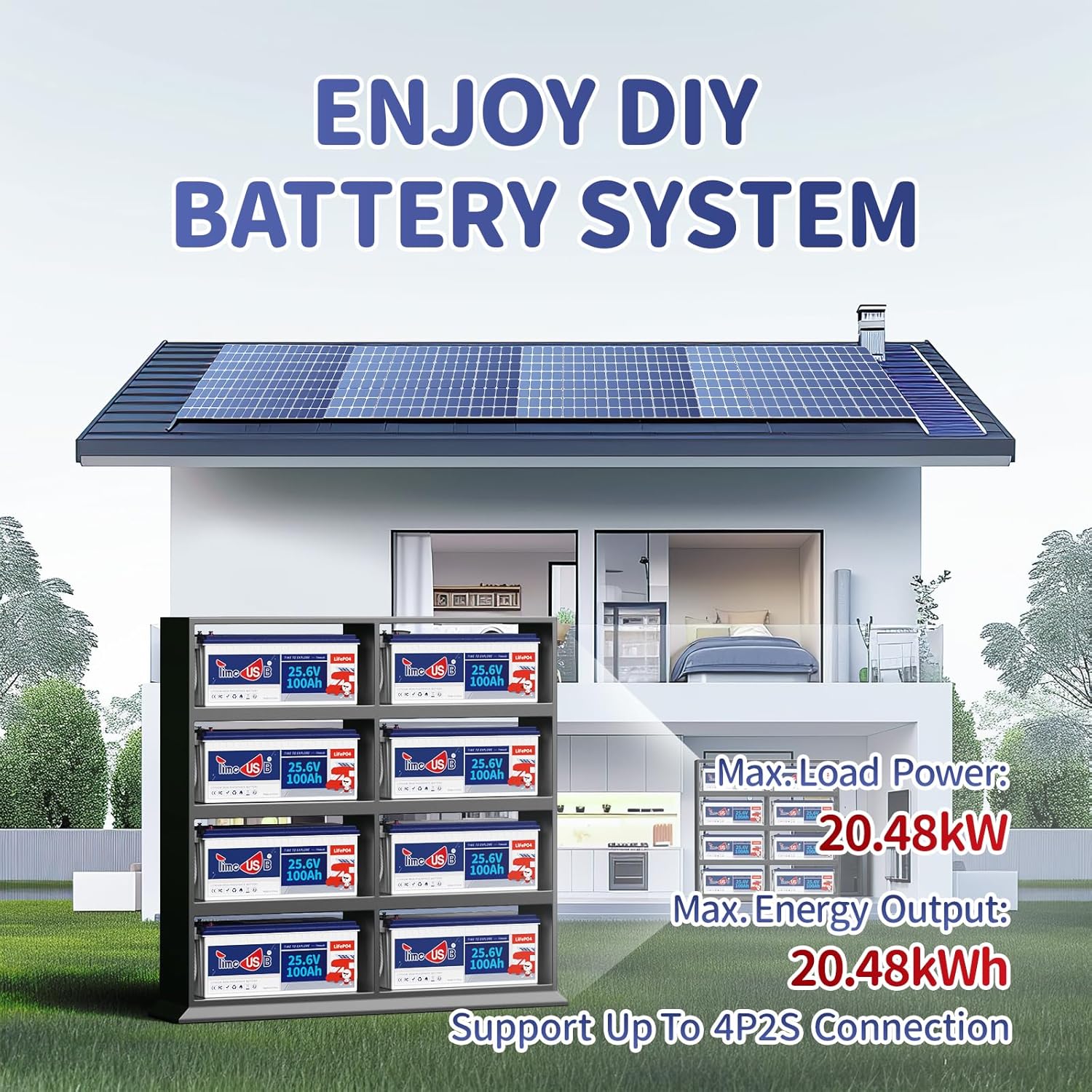 Batería LiFePO4 de 24 V 100 Ah, batería de litio de 2.56 kWh, BMS de 100 A integrada, vida útil de 10 años con celdas LiFePO4 de grado A, perfecta