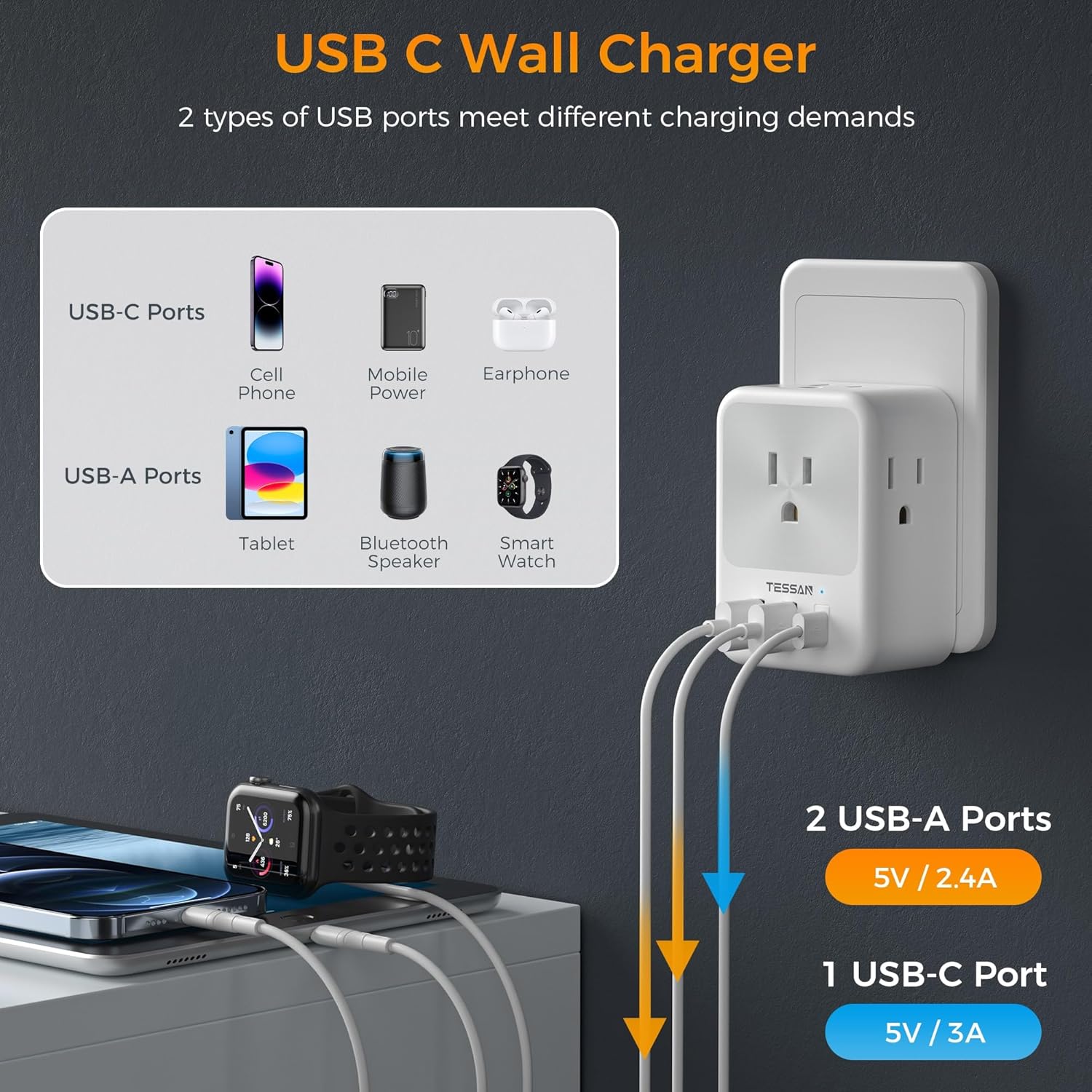Adaptador de enchufe de viaje para Italia, 2 paquetes, adaptador de corriente TESSAN Italia con 4 tomas, 3 puertos USB (1 USB C), adaptador de